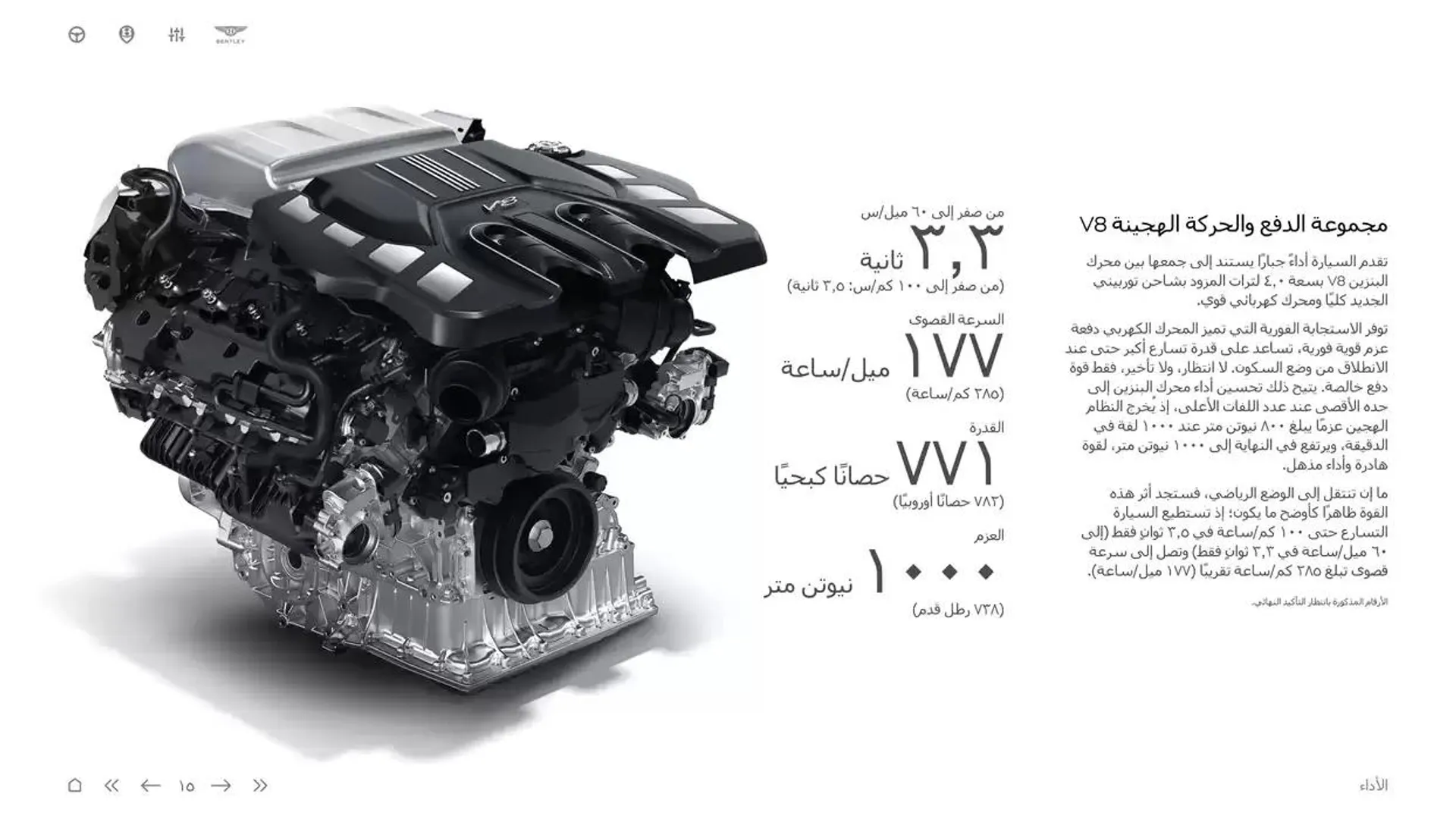 The New Flying Spur Mulliner from 5 November to 30 April 2025 - Offers page 15