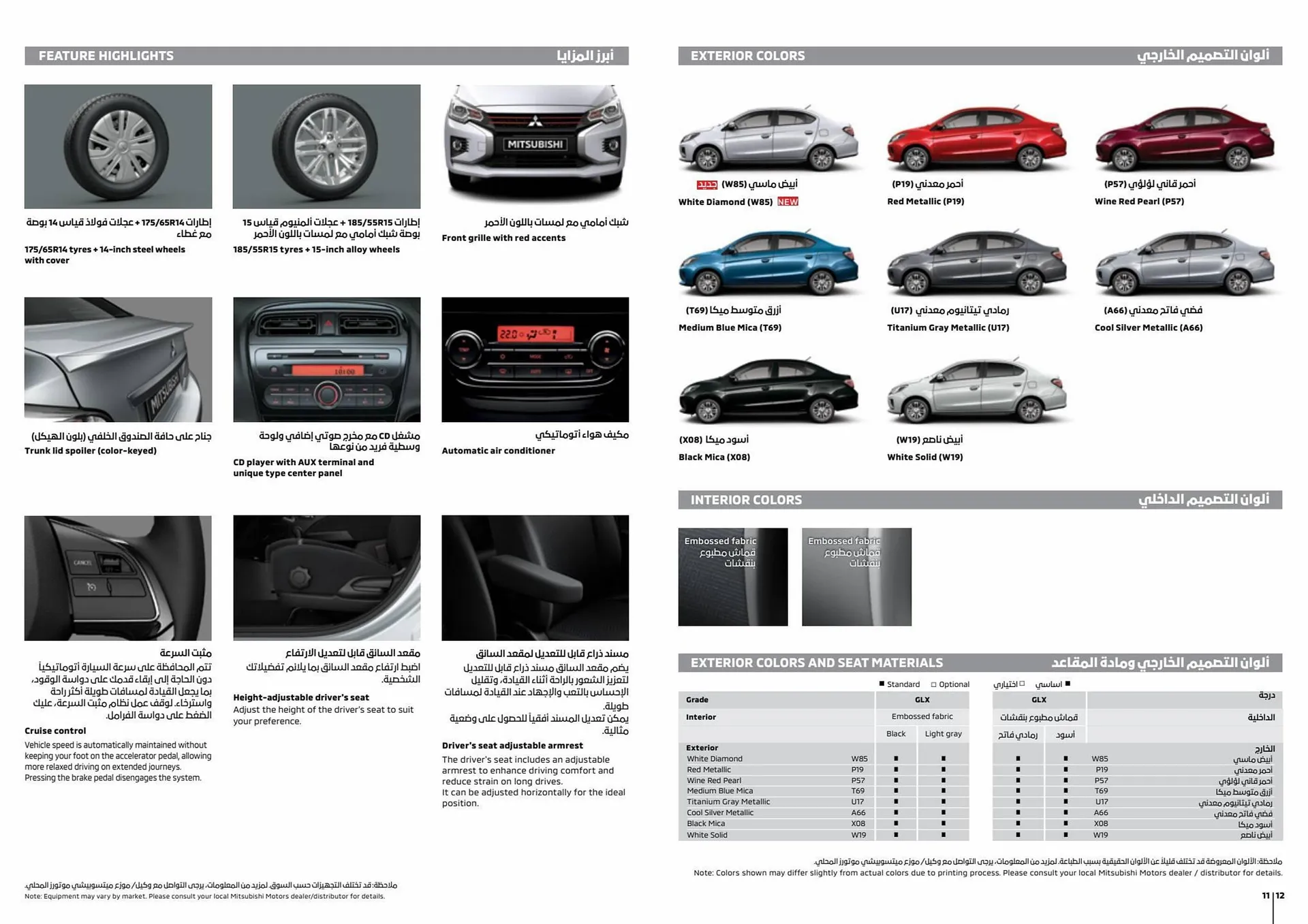 Mitsubishi catalogue from 1 August to 1 August 2024 - Offers page 7