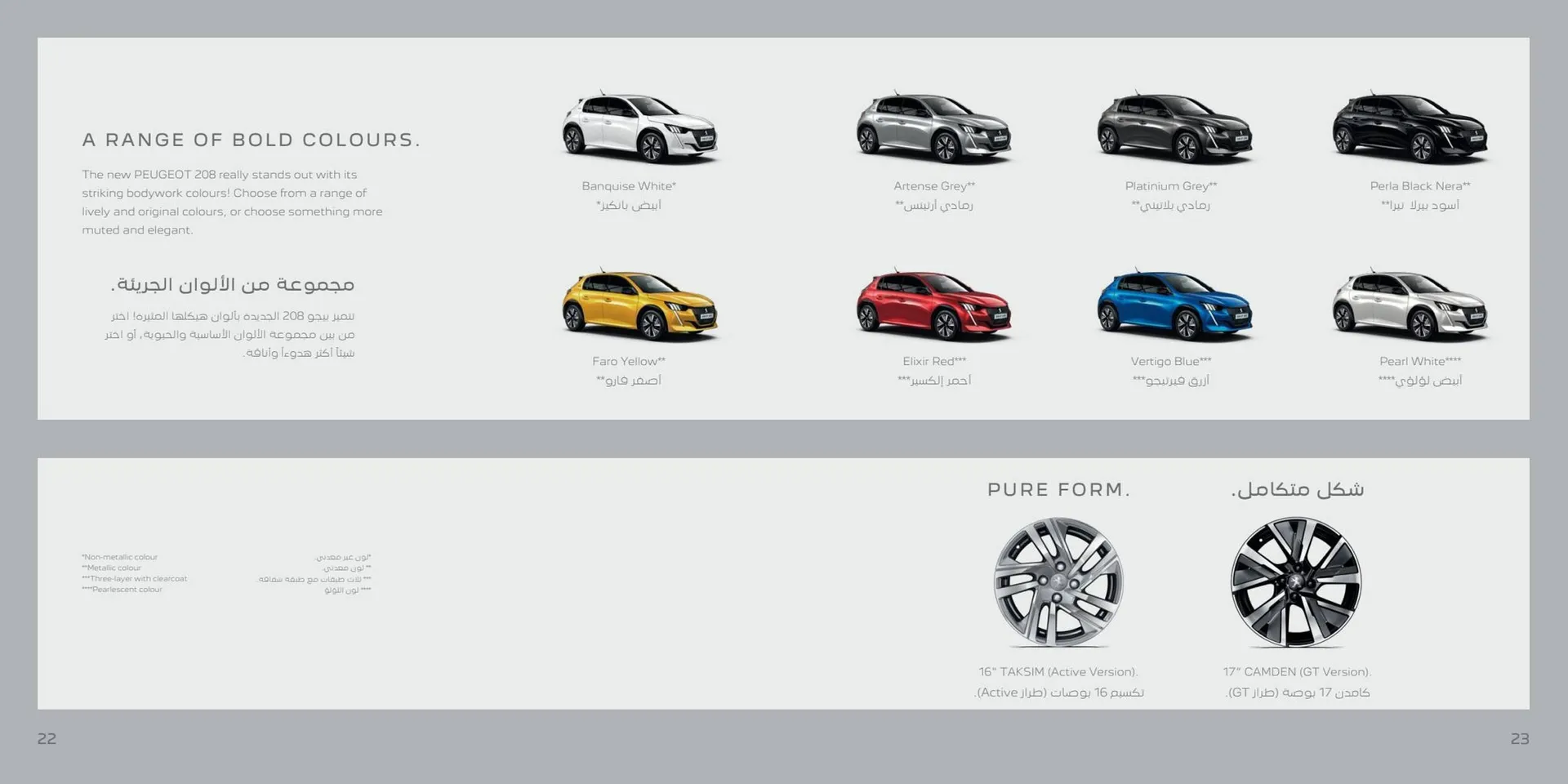 Peugeot catalogue from 8 August to 8 August 2024 - Offers page 12