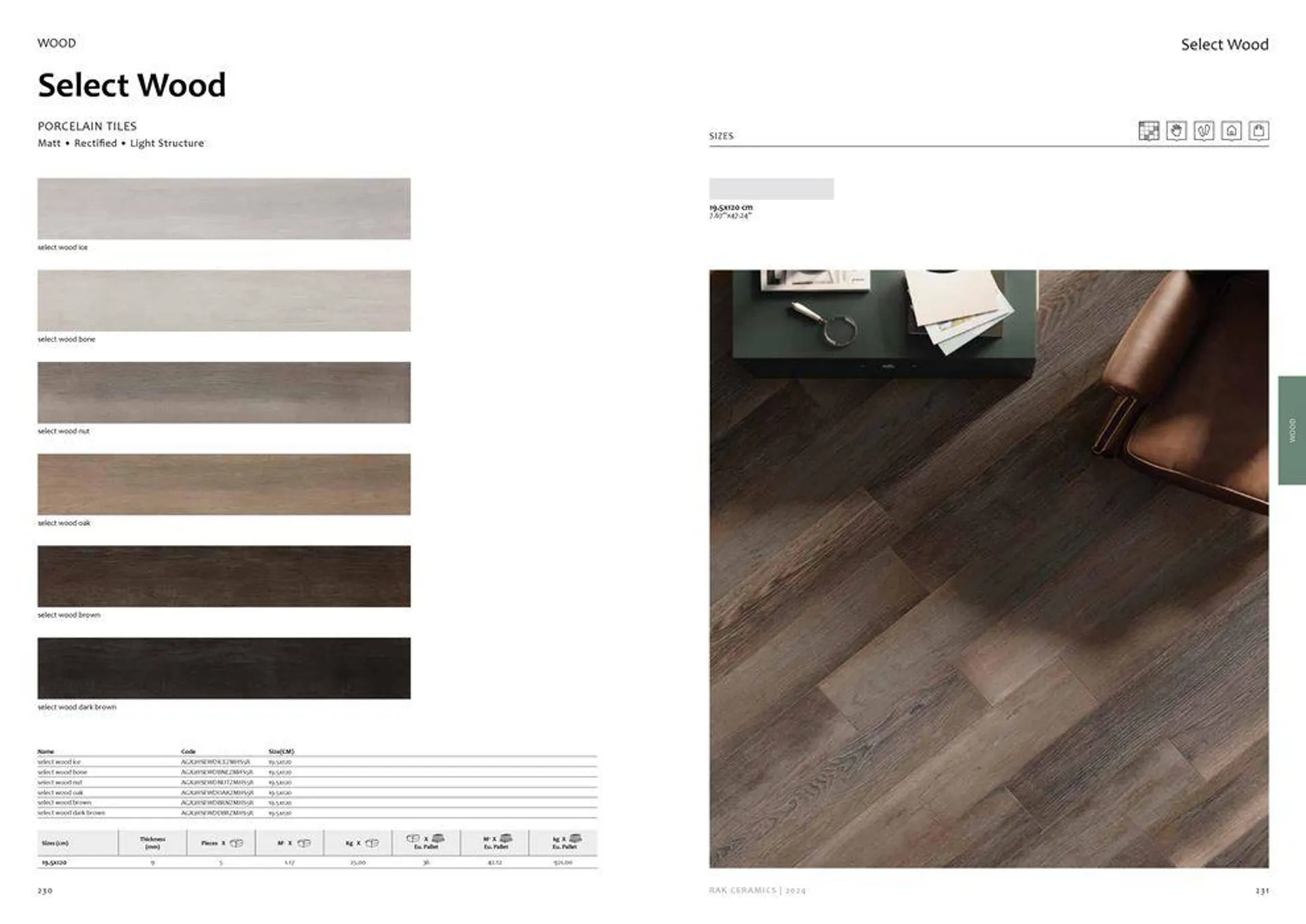 Surfaces Porcelain and Ceramics 2024 from 2 February to 31 December 2024 - Offers page 117