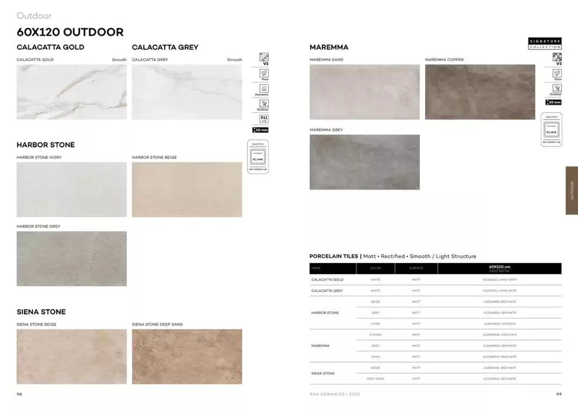 Wall & Floor Solutions 2025 from 28 January to 11 February 2025 - Offers page 51