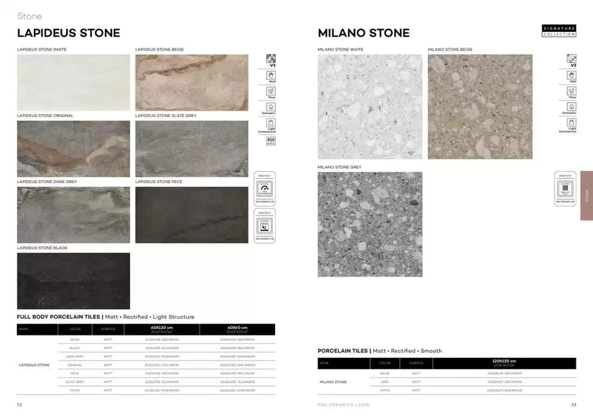 Wall & Floor Solutions 2025 from 28 January to 11 February 2025 - Offers page 38