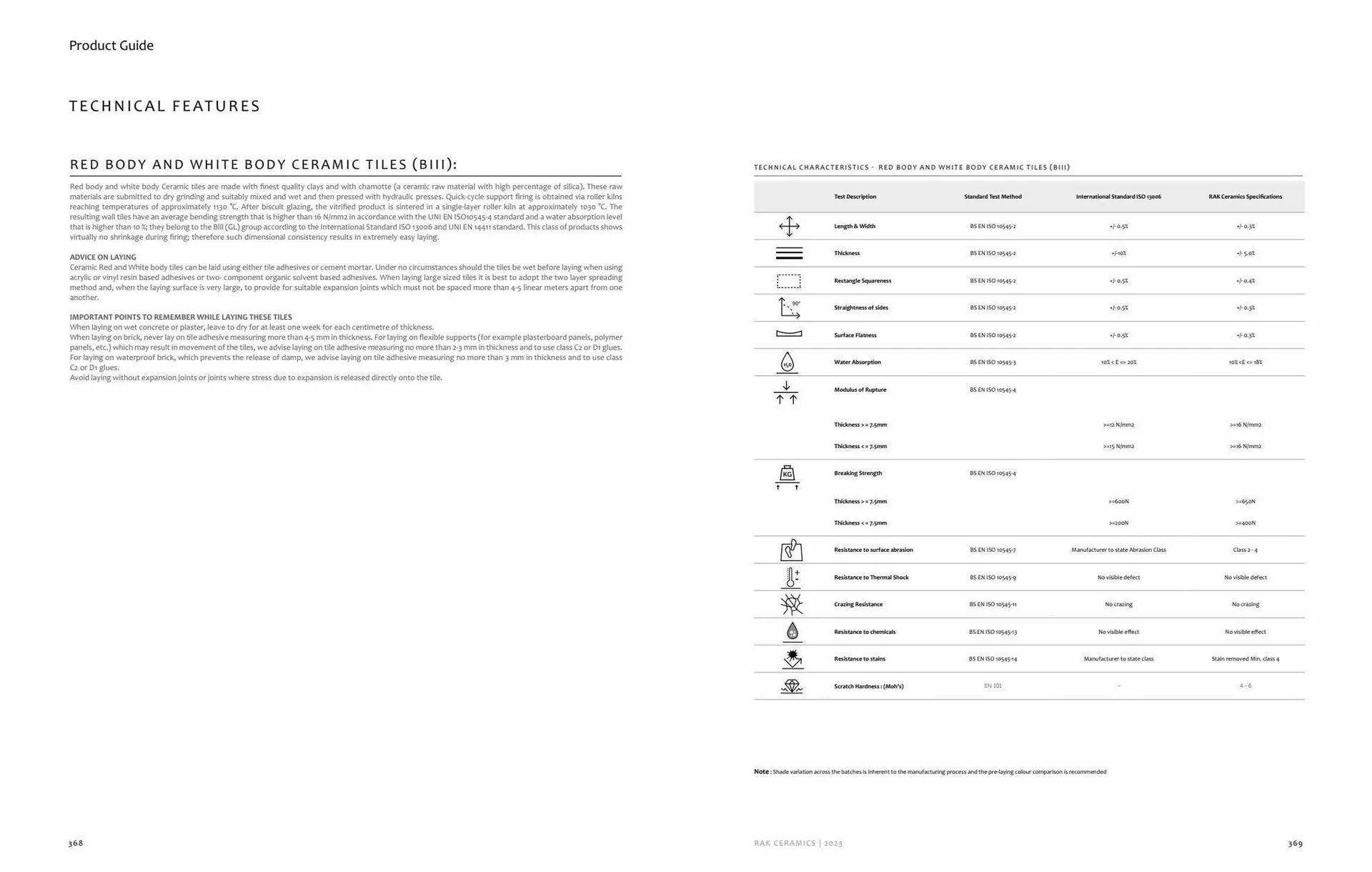 Rak Ceramics catalogue from 16 August to 22 August 2023 - Offers page 186