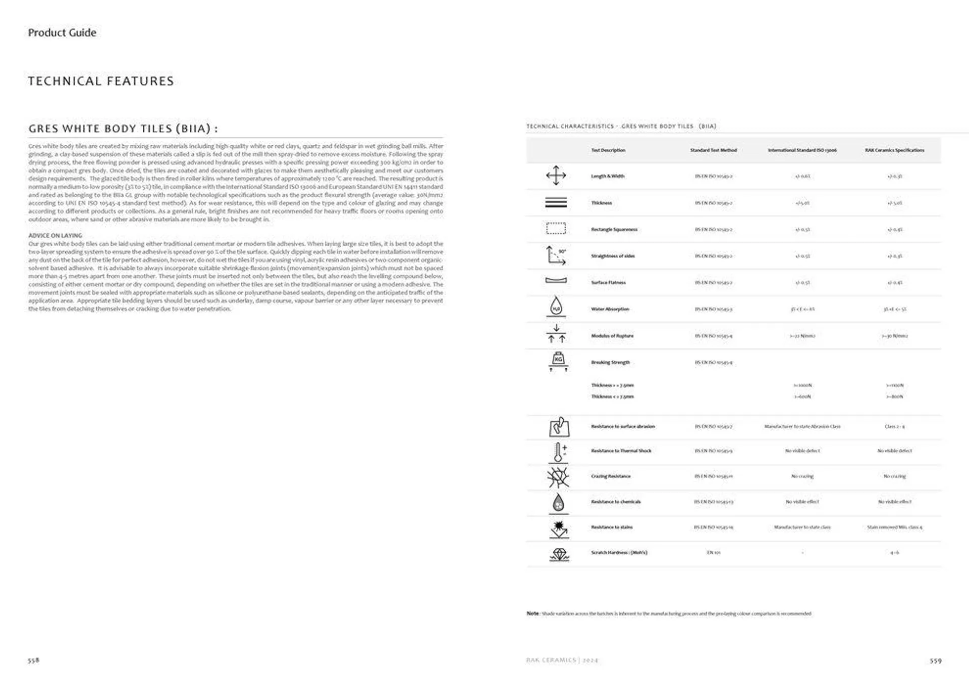 Flagship Showrooms Catalogue 2024 from 12 February to 31 December 2024 - Offers page 281