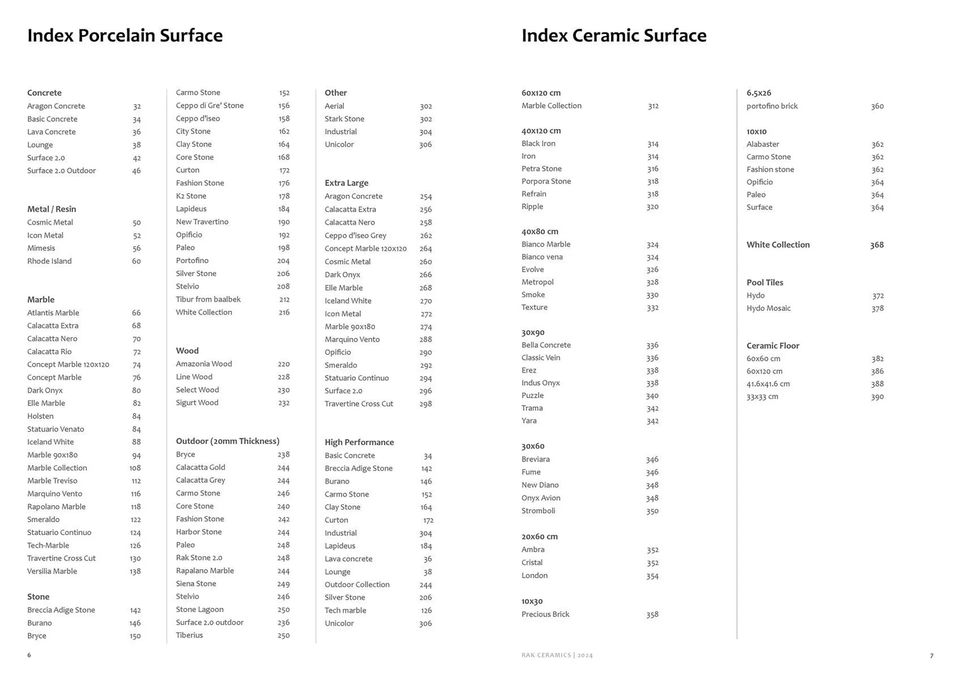 Rak Ceramics catalogue from 2 February to 31 December 2024 - Offers page 5