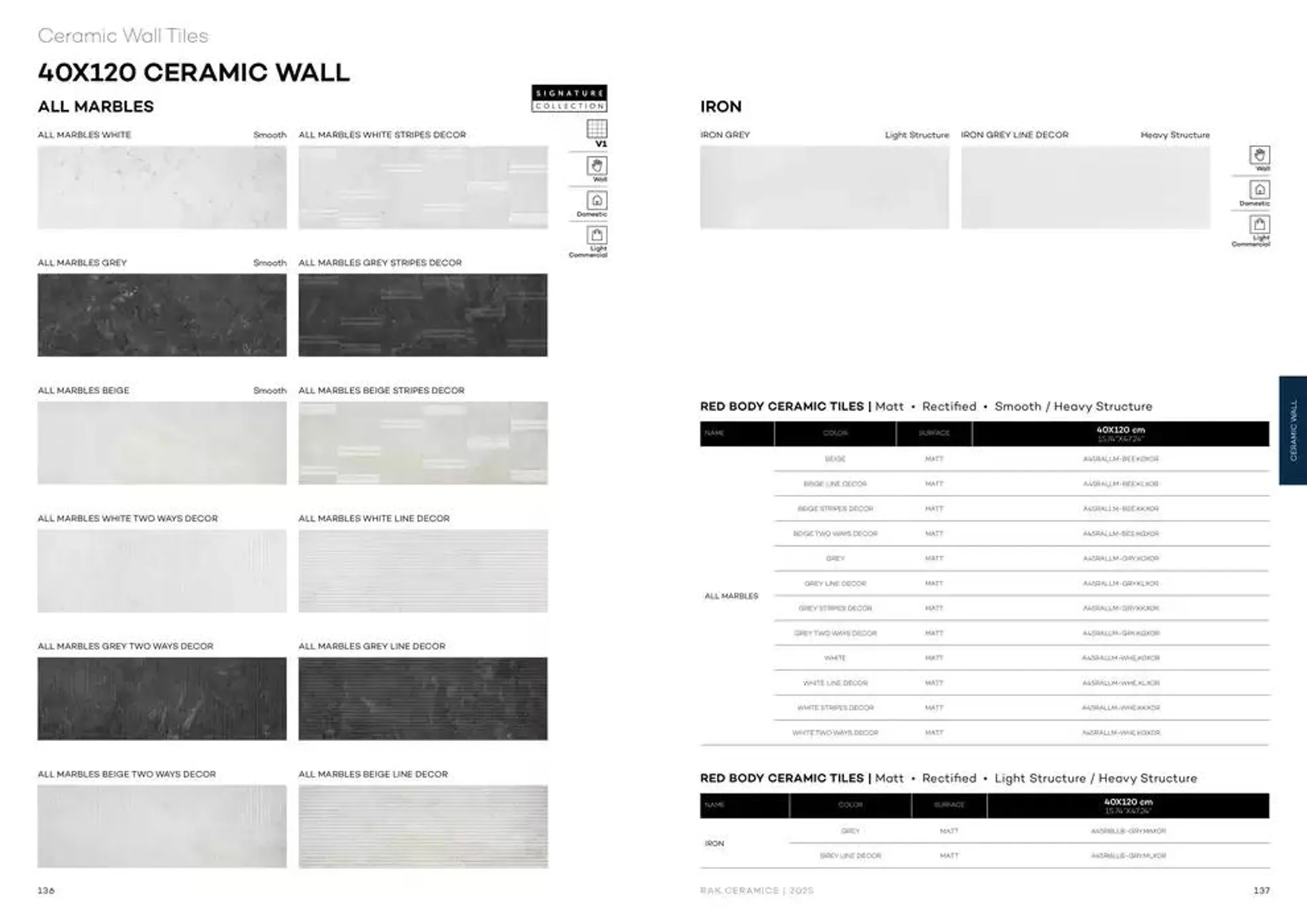 Wall & Floor Solutions 2025 from 28 January to 11 February 2025 - Offers page 70
