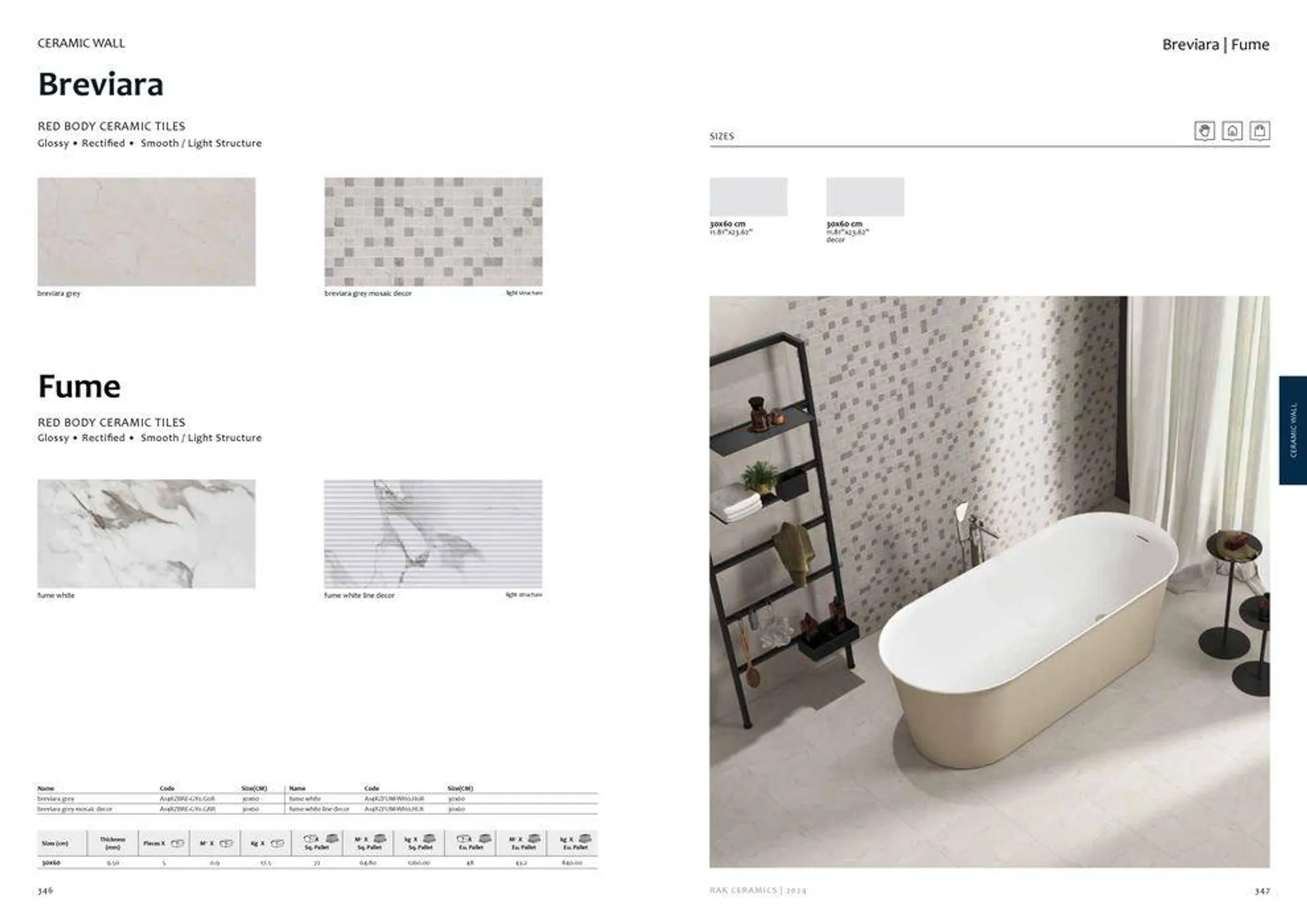Surfaces Porcelain and Ceramics 2024 from 2 February to 31 December 2024 - Offers page 175