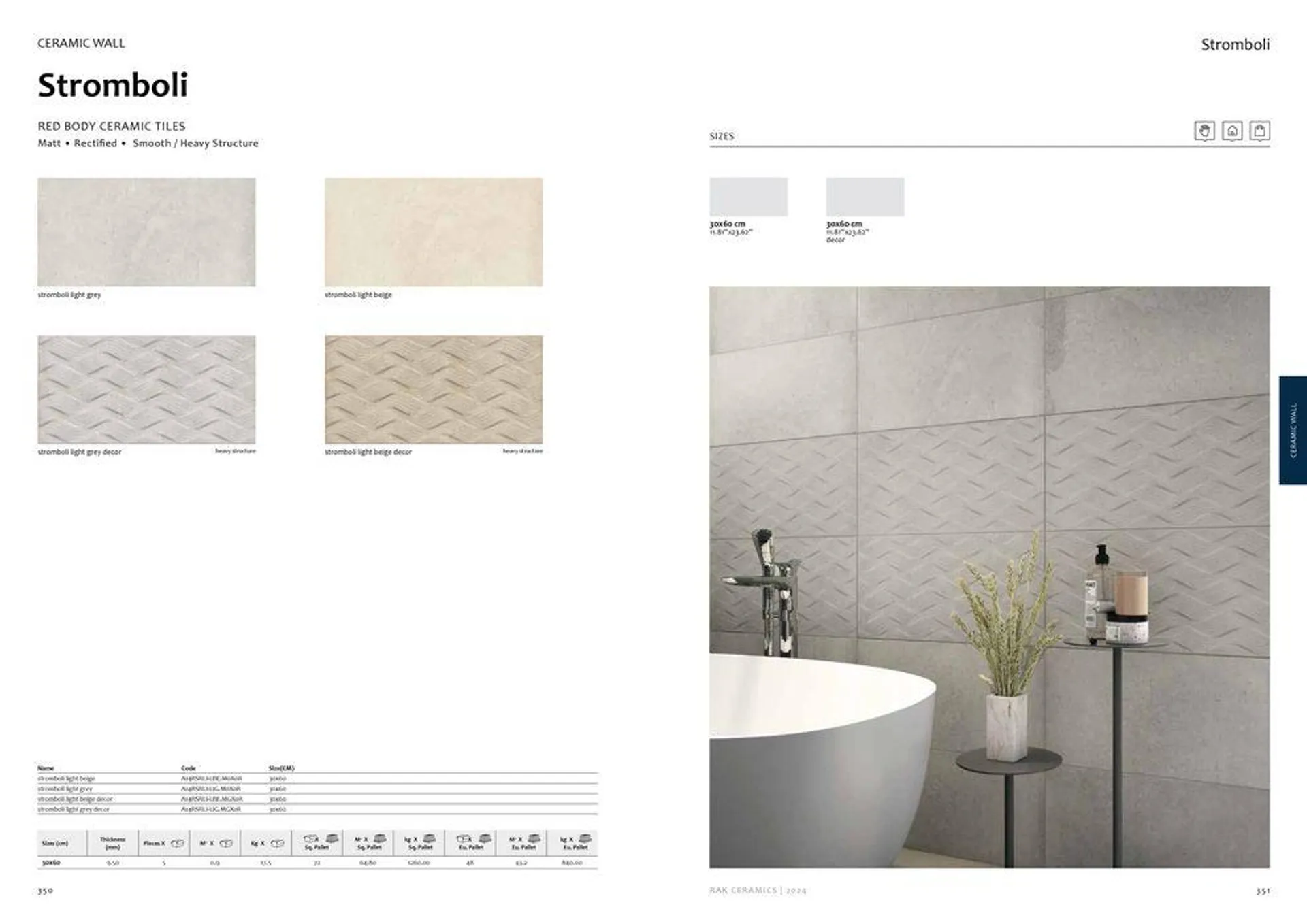 Surfaces Porcelain and Ceramics 2024 from 2 February to 31 December 2024 - Offers page 177