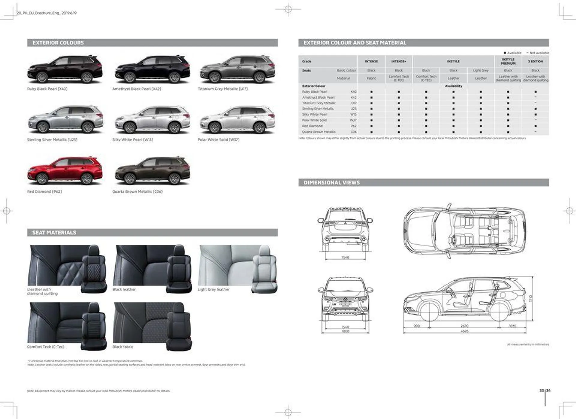 Outlander PHEV from 1 August to 1 August 2024 - Offers page 18