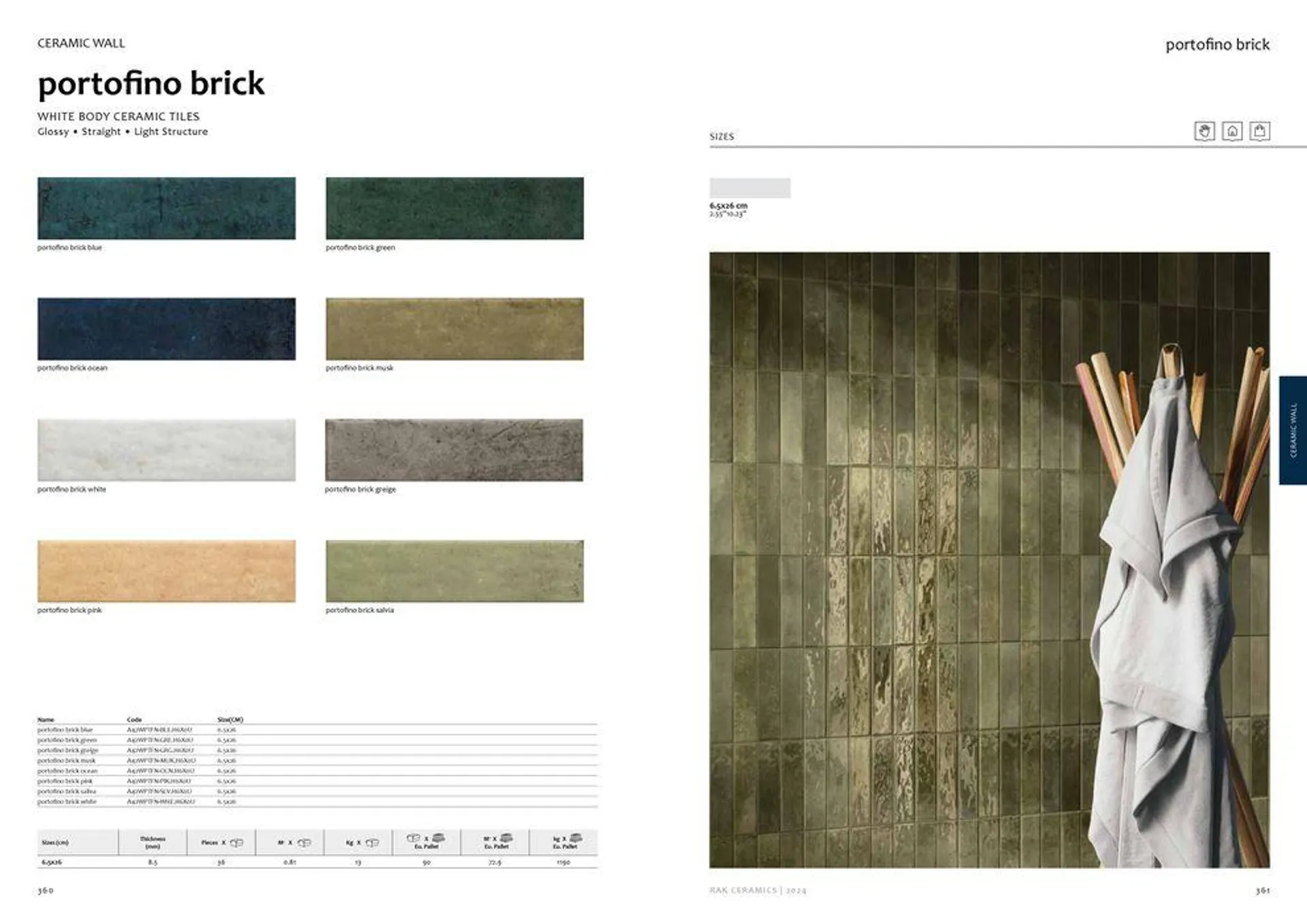 Surfaces Porcelain and Ceramics 2024 from 2 February to 31 December 2024 - Offers page 182