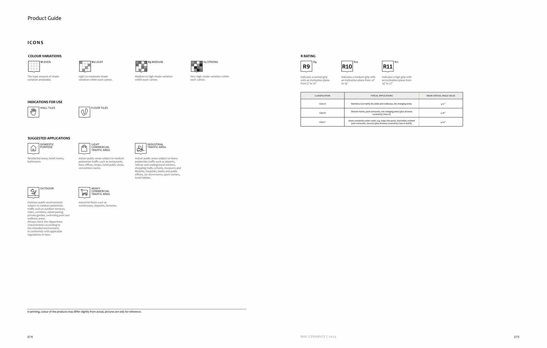 Rak Ceramics catalogue from 16 August to 22 August 2023 - Offers page 189