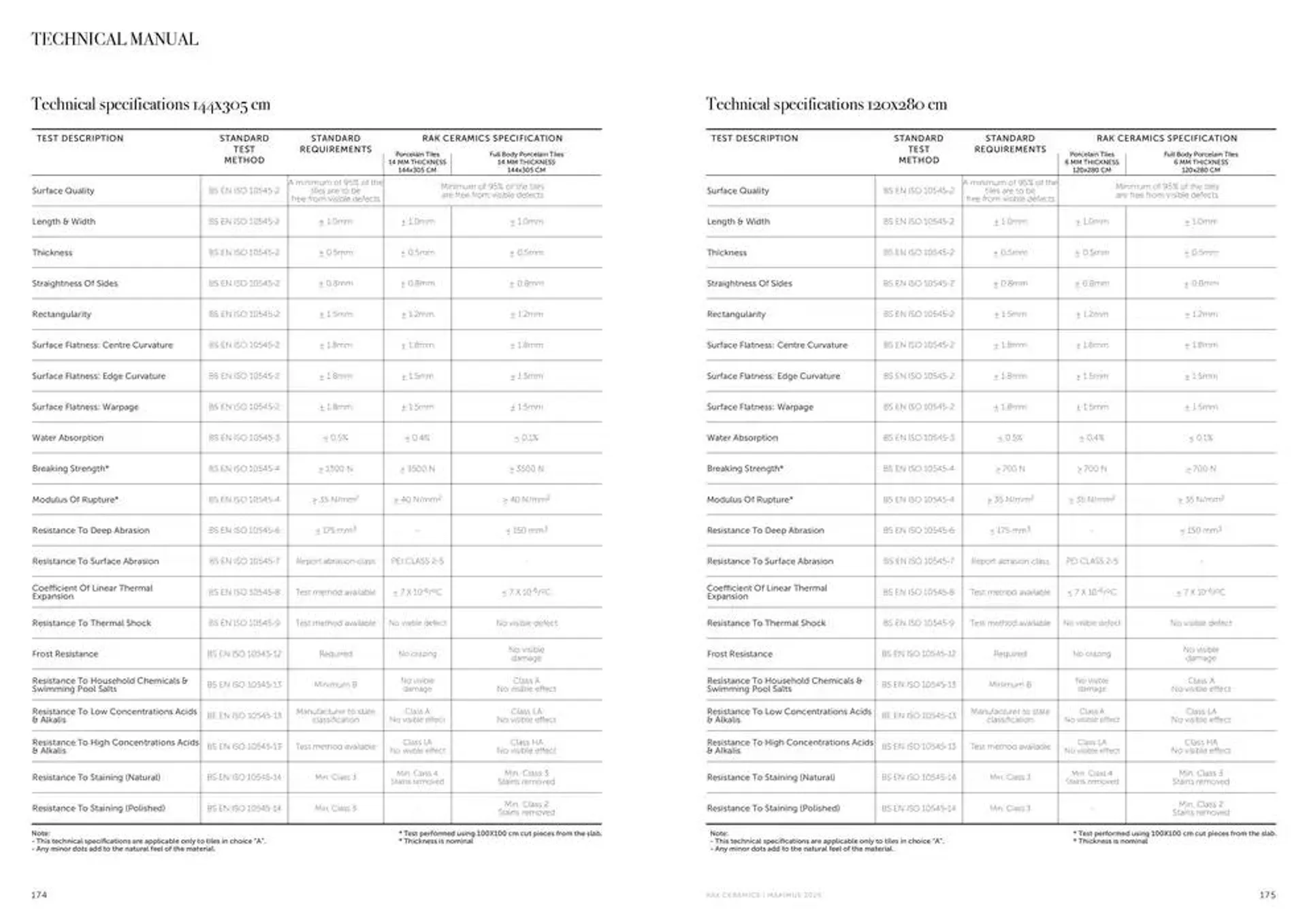 Maximus Catalogue 2025 from 13 December to 27 December 2024 - Offers page 89