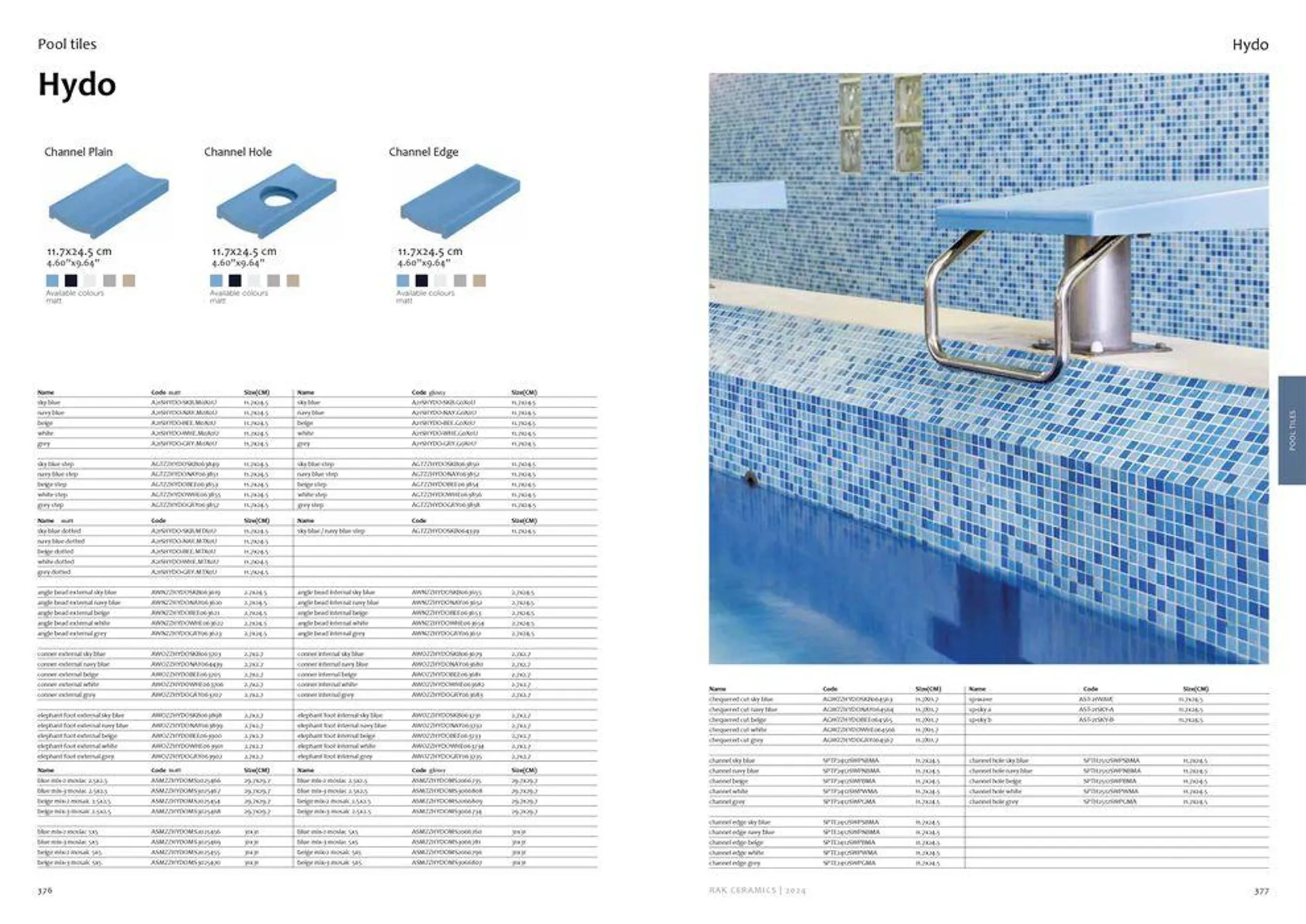 Surfaces Porcelain and Ceramics 2024 from 2 February to 31 December 2024 - Offers page 190