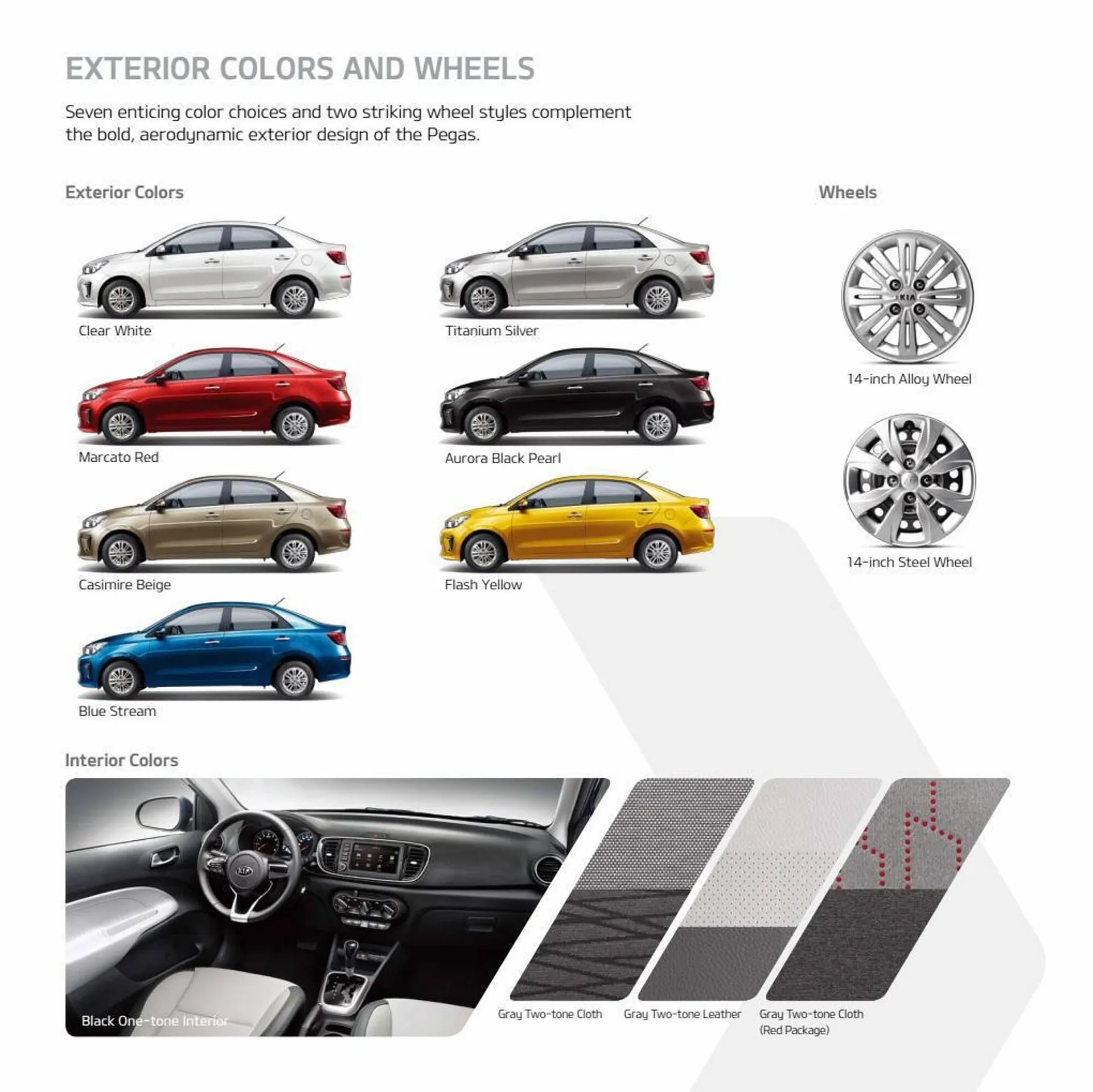 Kia catalogue from 30 December to 31 January 2024 - Offers page 18