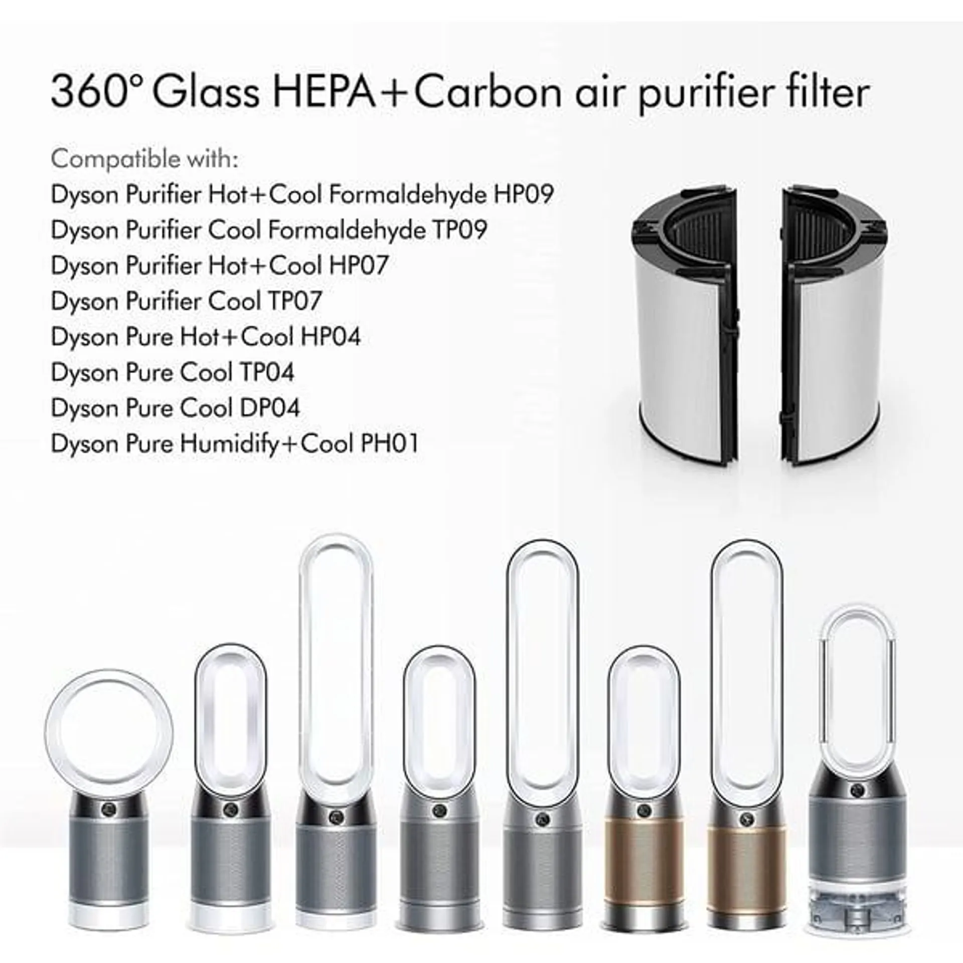 Dyson Air Purifier EC Filter (Universal) Standard