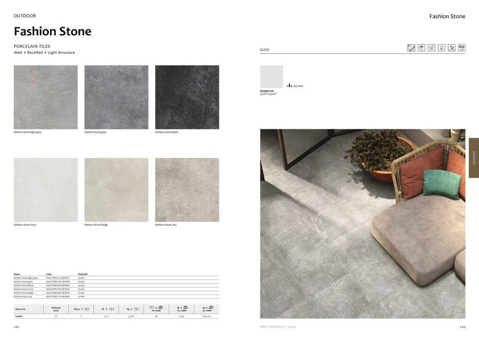 Surfaces Porcelain and Ceramics 2024 from 2 February to 31 December 2024 - Offers page 123