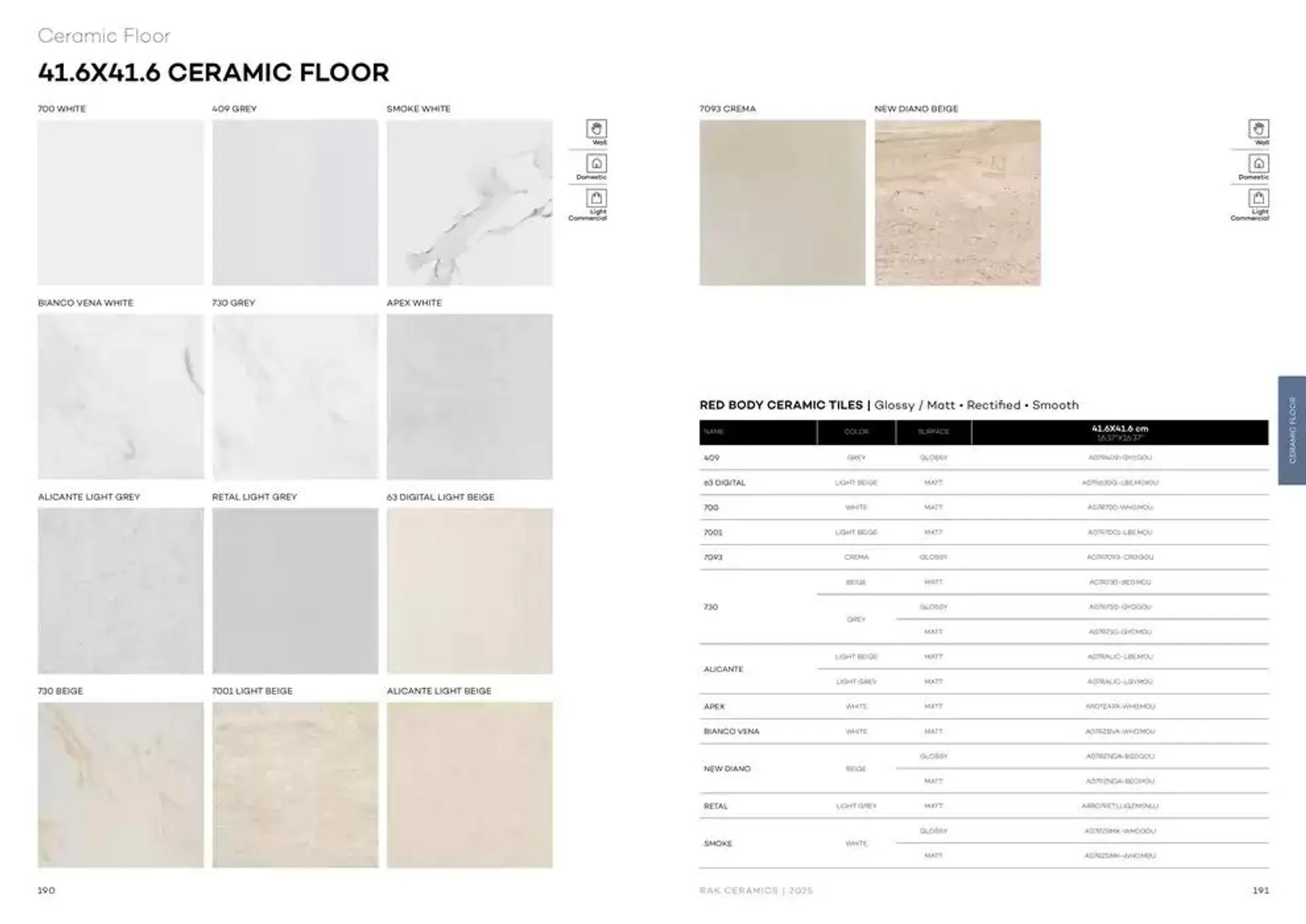 Wall & Floor Solutions 2025 from 28 January to 11 February 2025 - Offers page 97