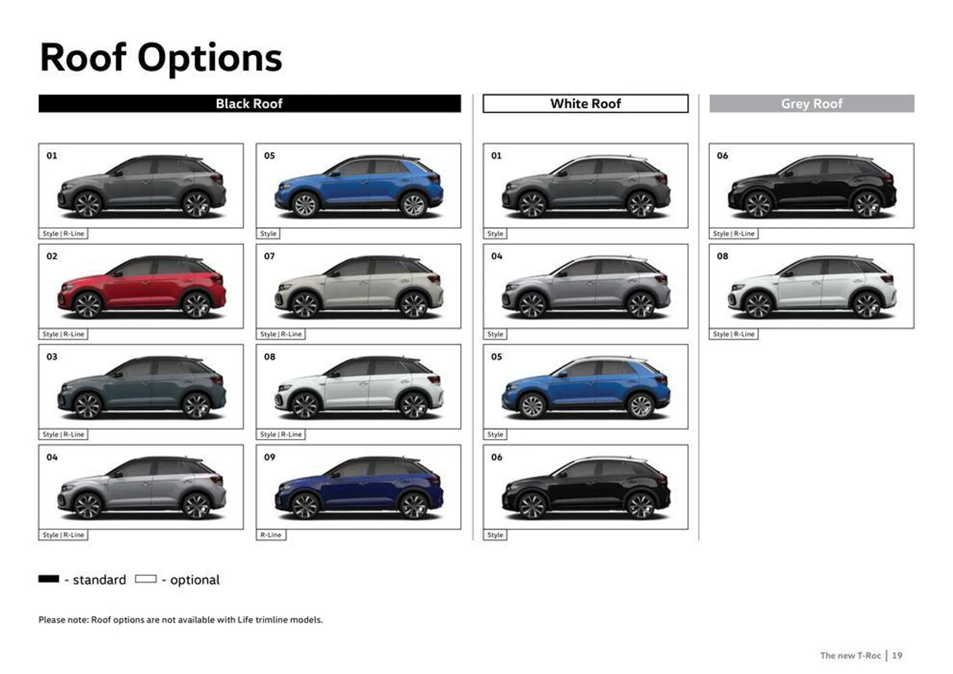 The New T-Roc from 31 January to 31 January 2025 - Offers page 19