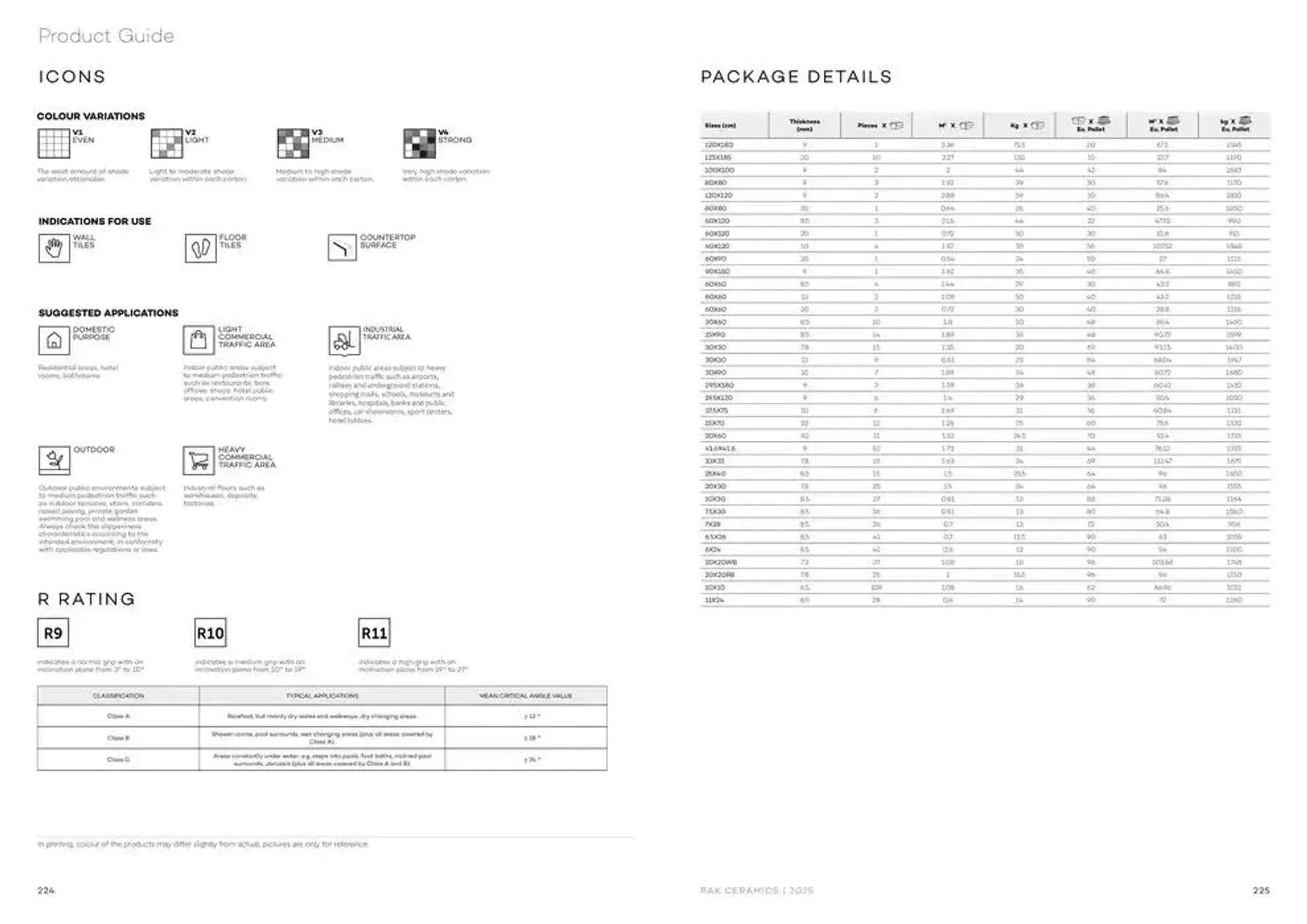 Wall & Floor Solutions 2025 from 28 January to 11 February 2025 - Offers page 114