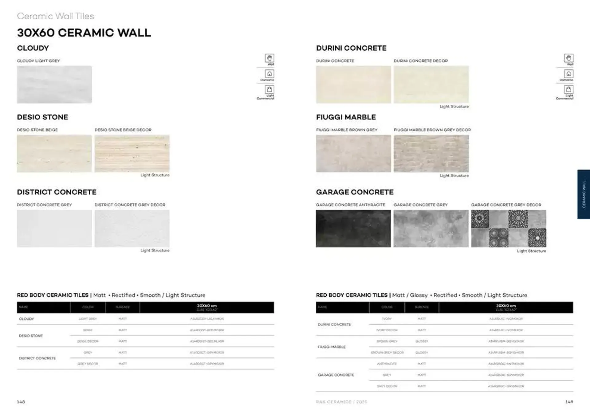 Wall & Floor Solutions 2025 from 28 January to 11 February 2025 - Offers page 76