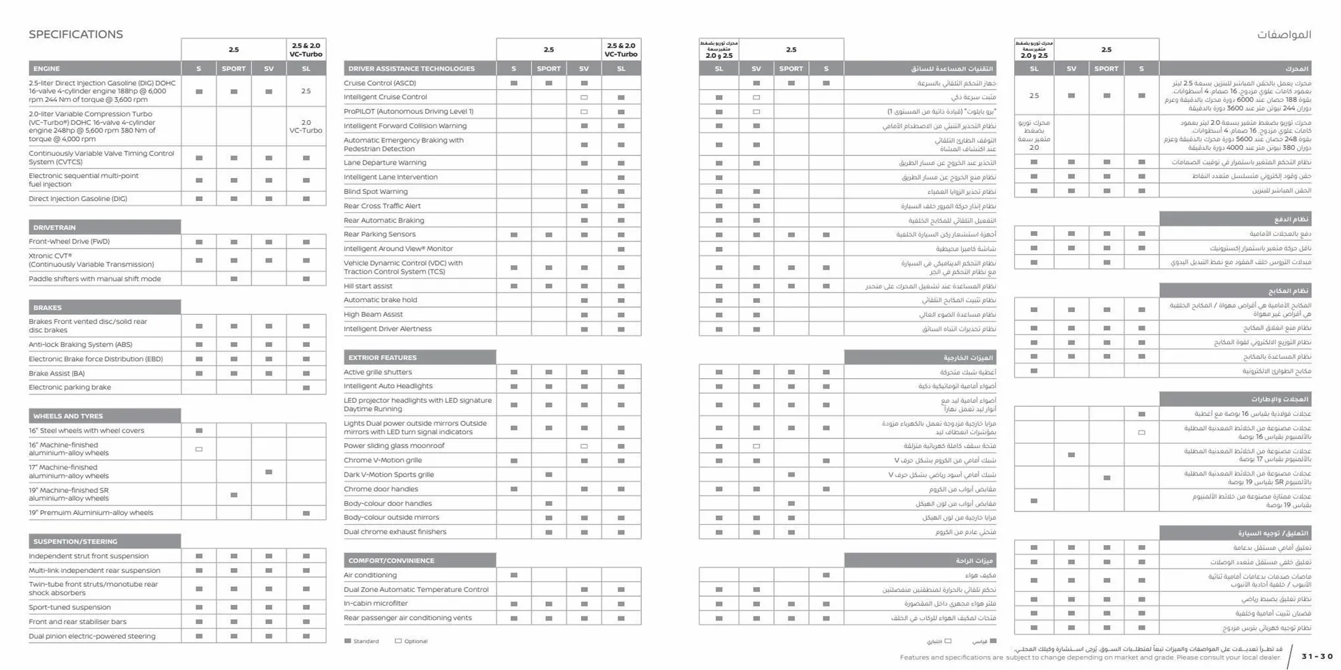 Nissan catalogue from 15 May to 15 May 2024 - Offers page 16