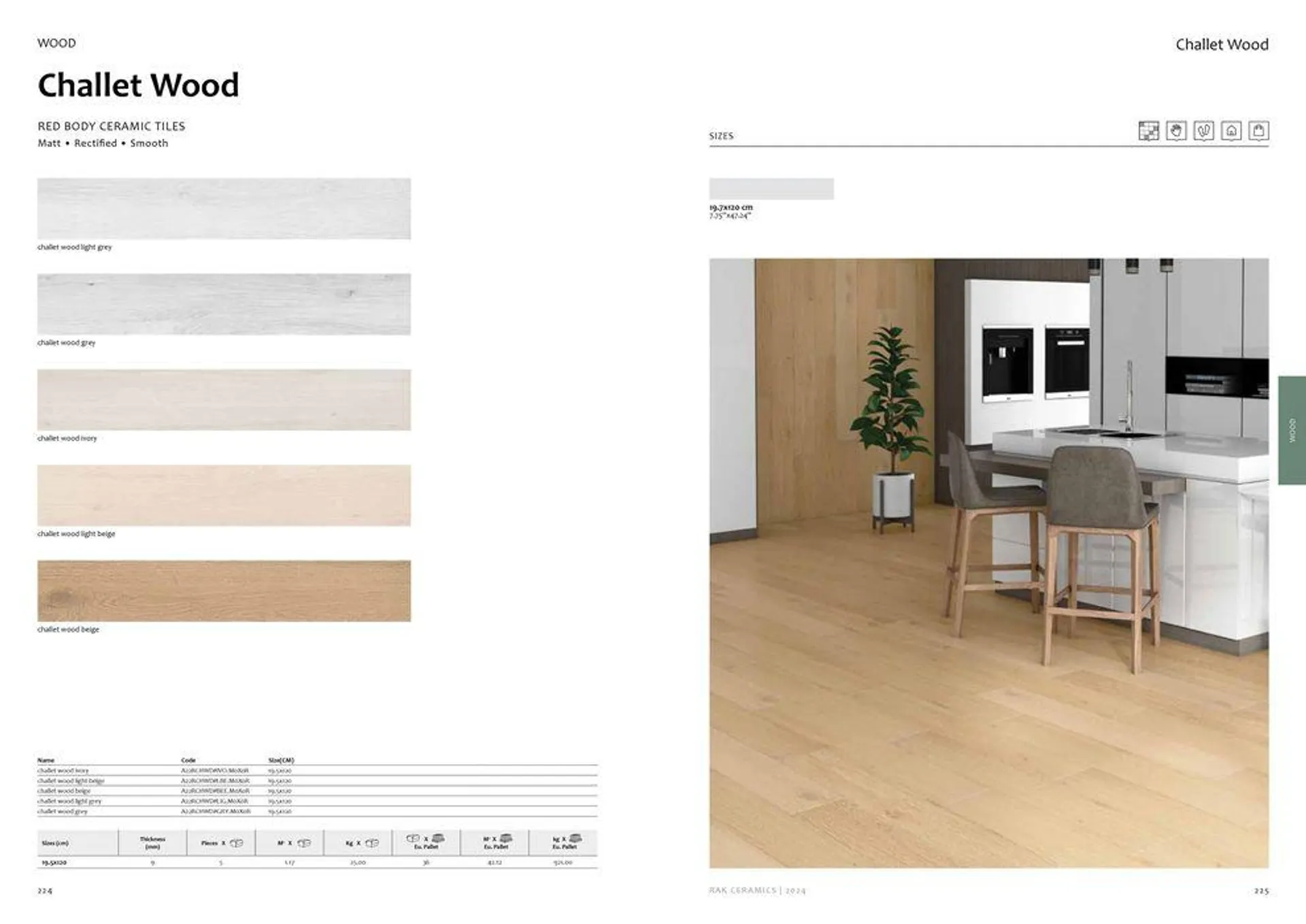 Surfaces Porcelain and Ceramics 2024 from 2 February to 31 December 2024 - Offers page 114