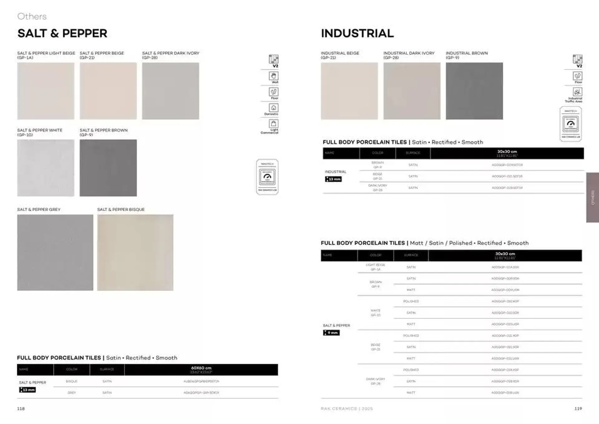 Wall & Floor Solutions 2025 from 28 January to 11 February 2025 - Offers page 61