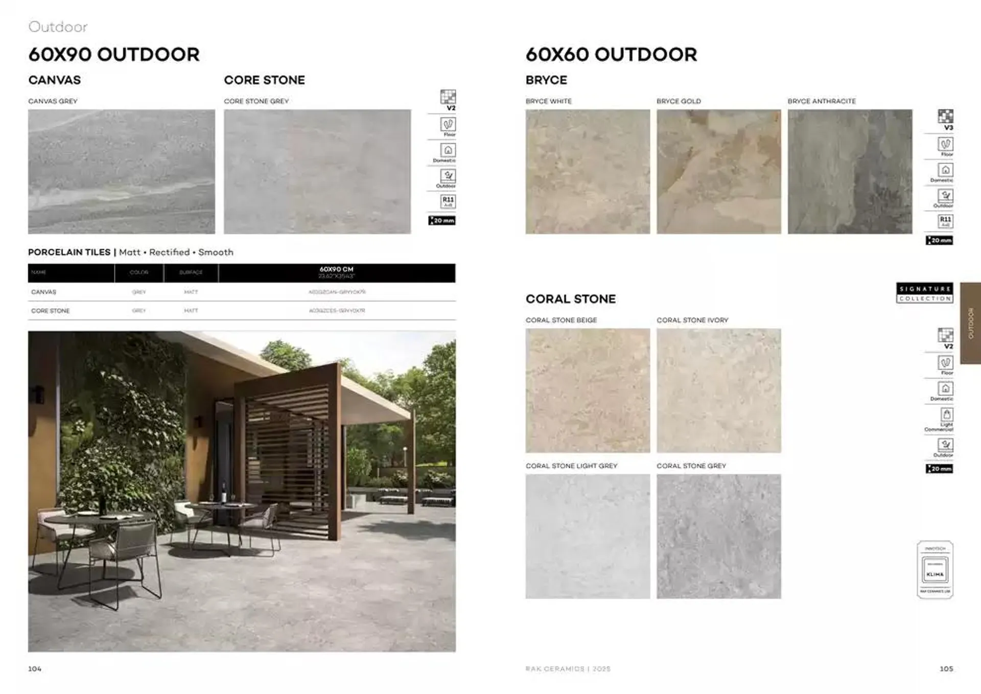 Wall & Floor Solutions 2025 from 28 January to 11 February 2025 - Offers page 54