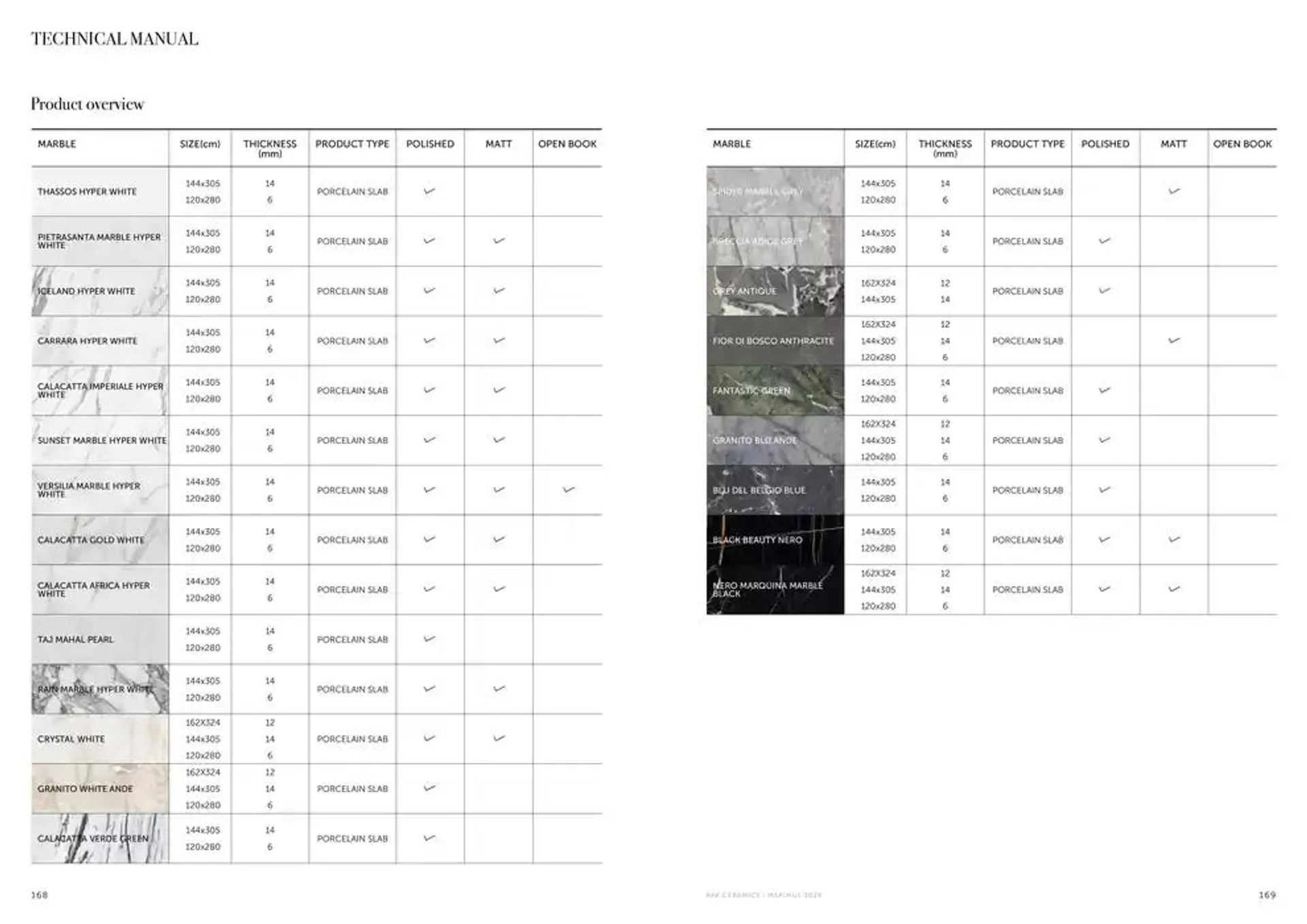 Maximus Catalogue 2025 from 13 December to 27 December 2024 - Offers page 86