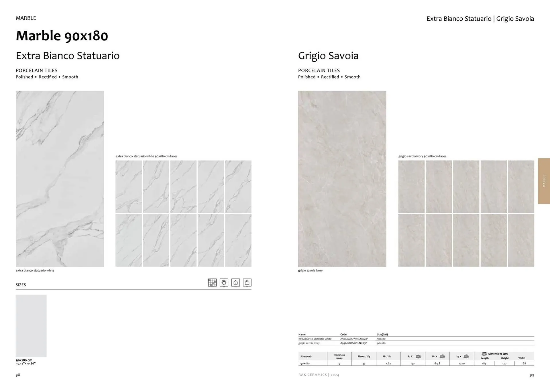 Rak Ceramics catalogue from 2 February to 31 December 2024 - Offers page 51