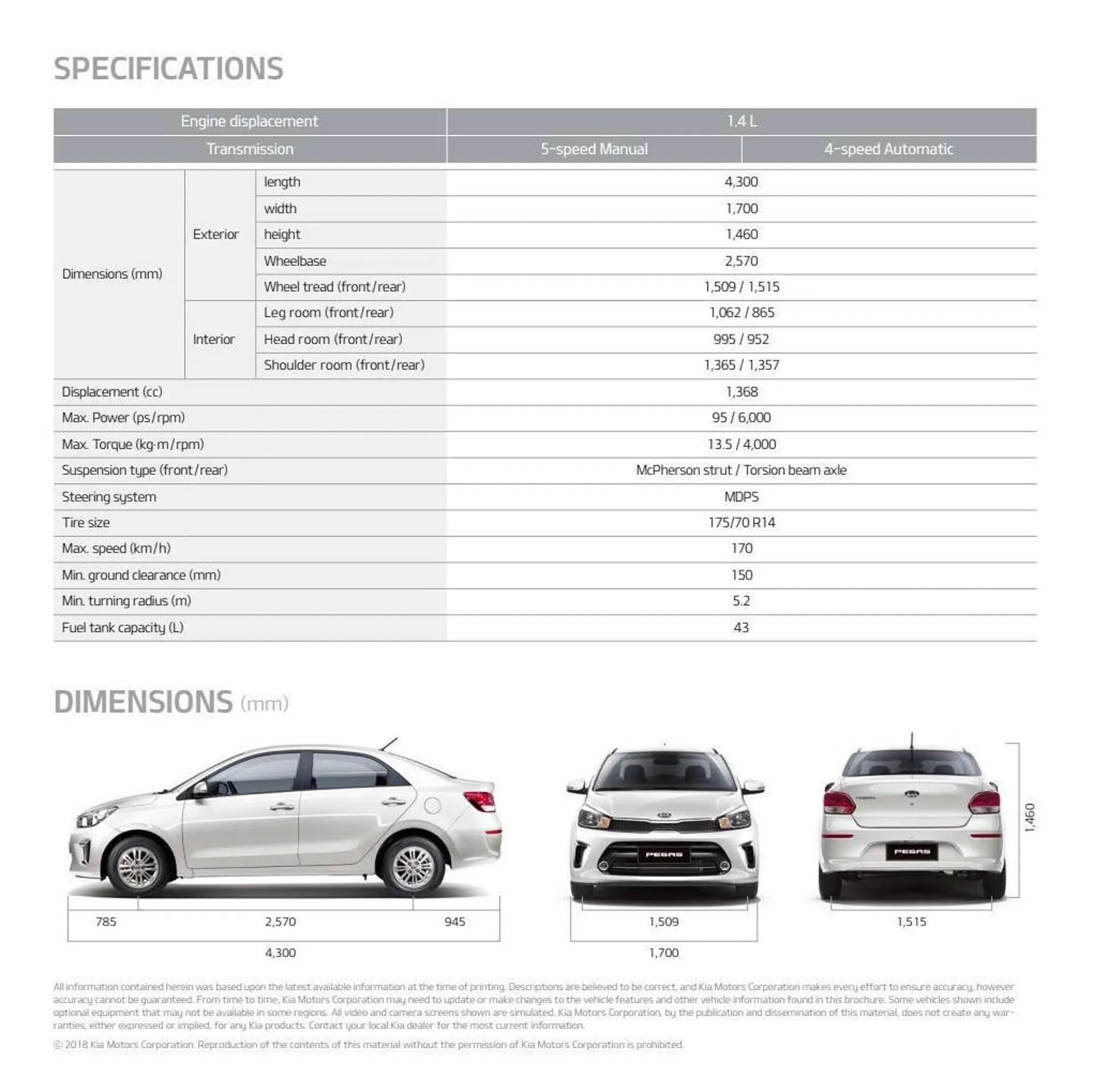Kia catalogue from 30 December to 31 January 2024 - Offers page 19