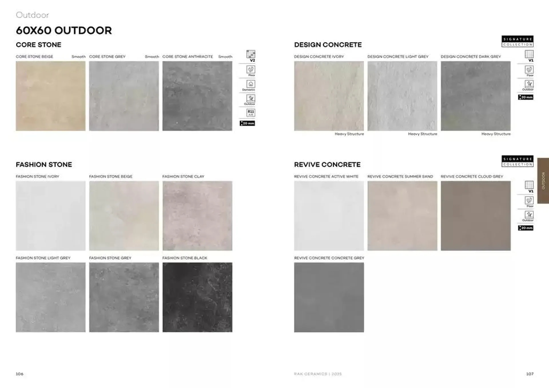 Wall & Floor Solutions 2025 from 28 January to 11 February 2025 - Offers page 55