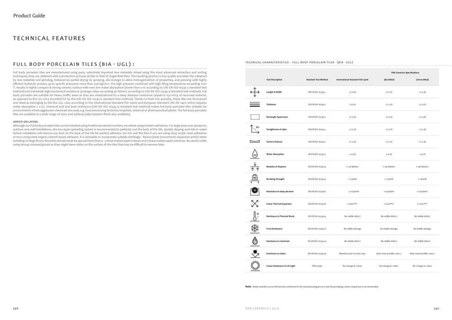Surfaces Porcelain and Ceramics 2024 from 2 February to 31 December 2024 - Offers page 199