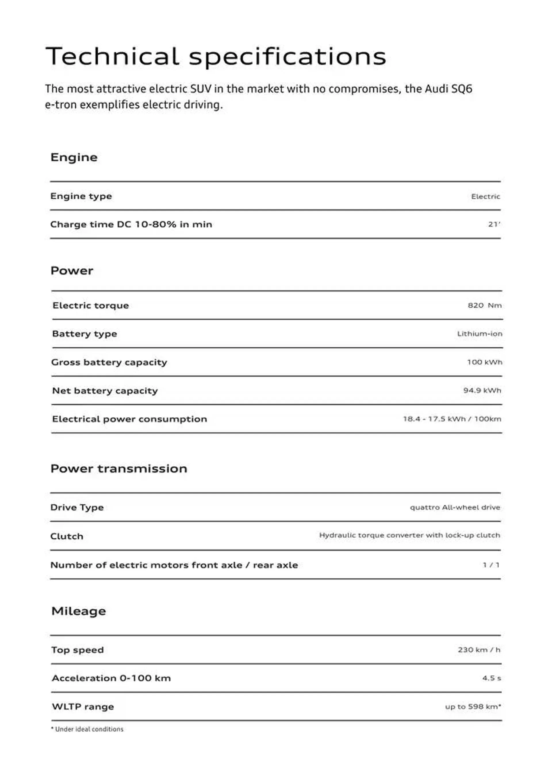 Audi SQ6-e-tron from 7 January to 31 July 2025 - Offers page 6