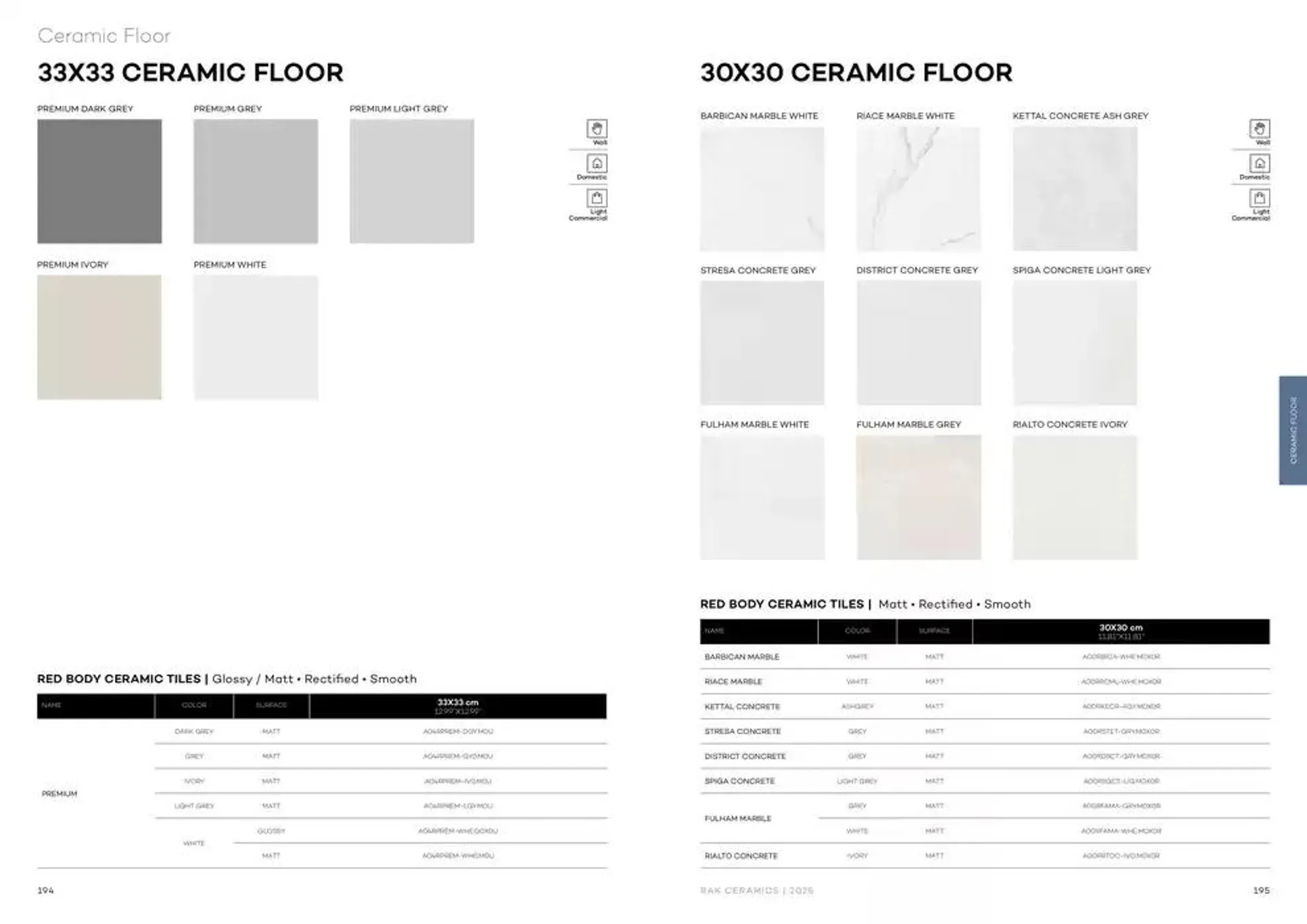 Wall & Floor Solutions 2025 from 28 January to 11 February 2025 - Offers page 99