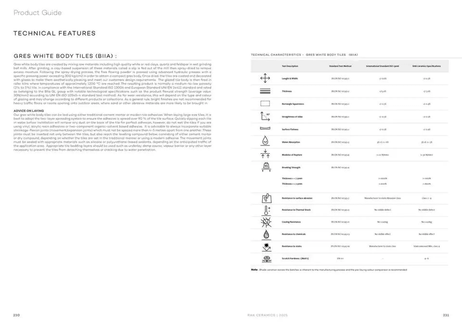 Lifestyle Surface 2025 from 13 December to 27 December 2024 - Offers page 117