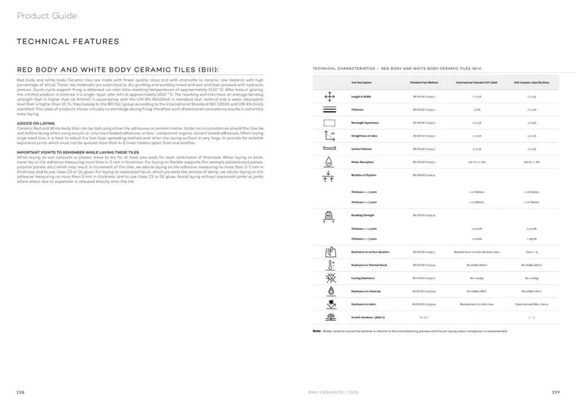 Lifestyle Surface 2025 from 13 December to 27 December 2024 - Offers page 116