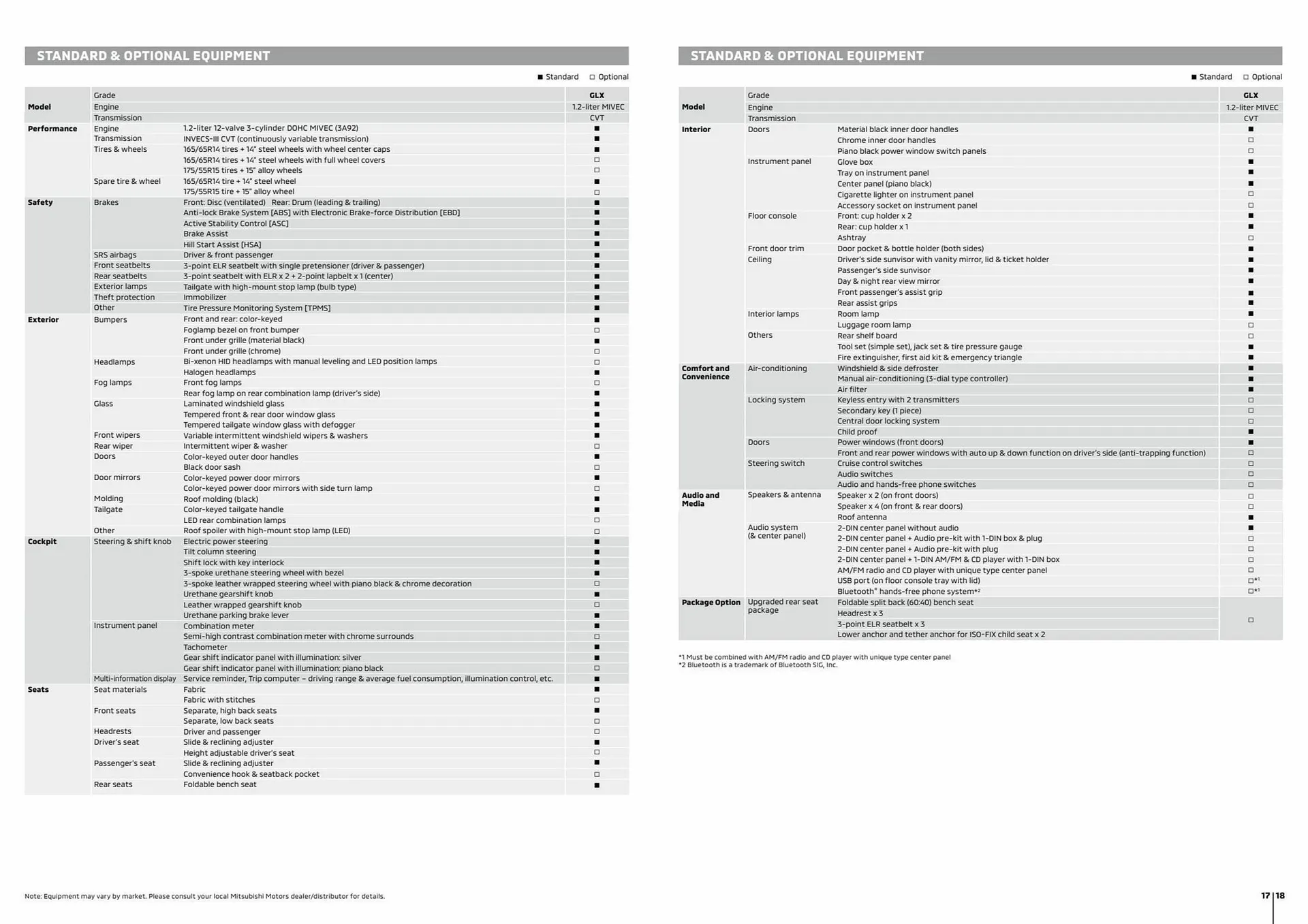 Mitsubishi catalogue from 1 August to 1 August 2024 - Offers page 10