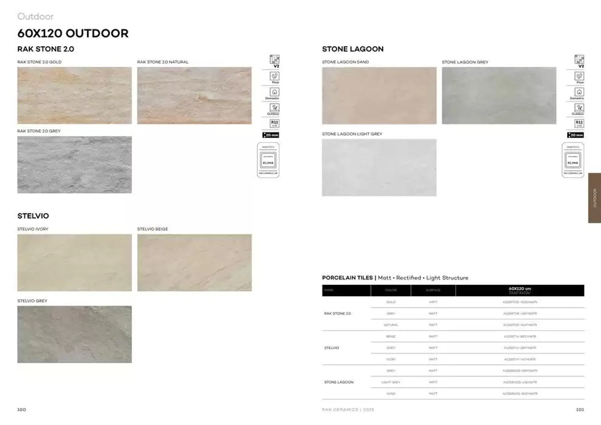Wall & Floor Solutions 2025 from 28 January to 11 February 2025 - Offers page 52