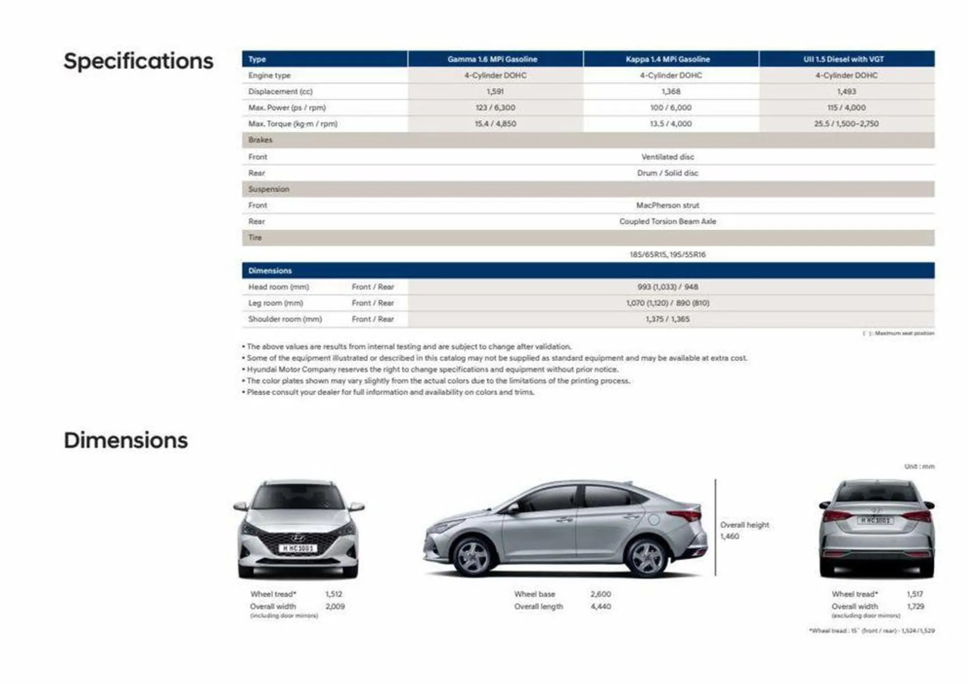 Hyundai ACCENT from 17 January to 28 February 2025 - Offers page 23