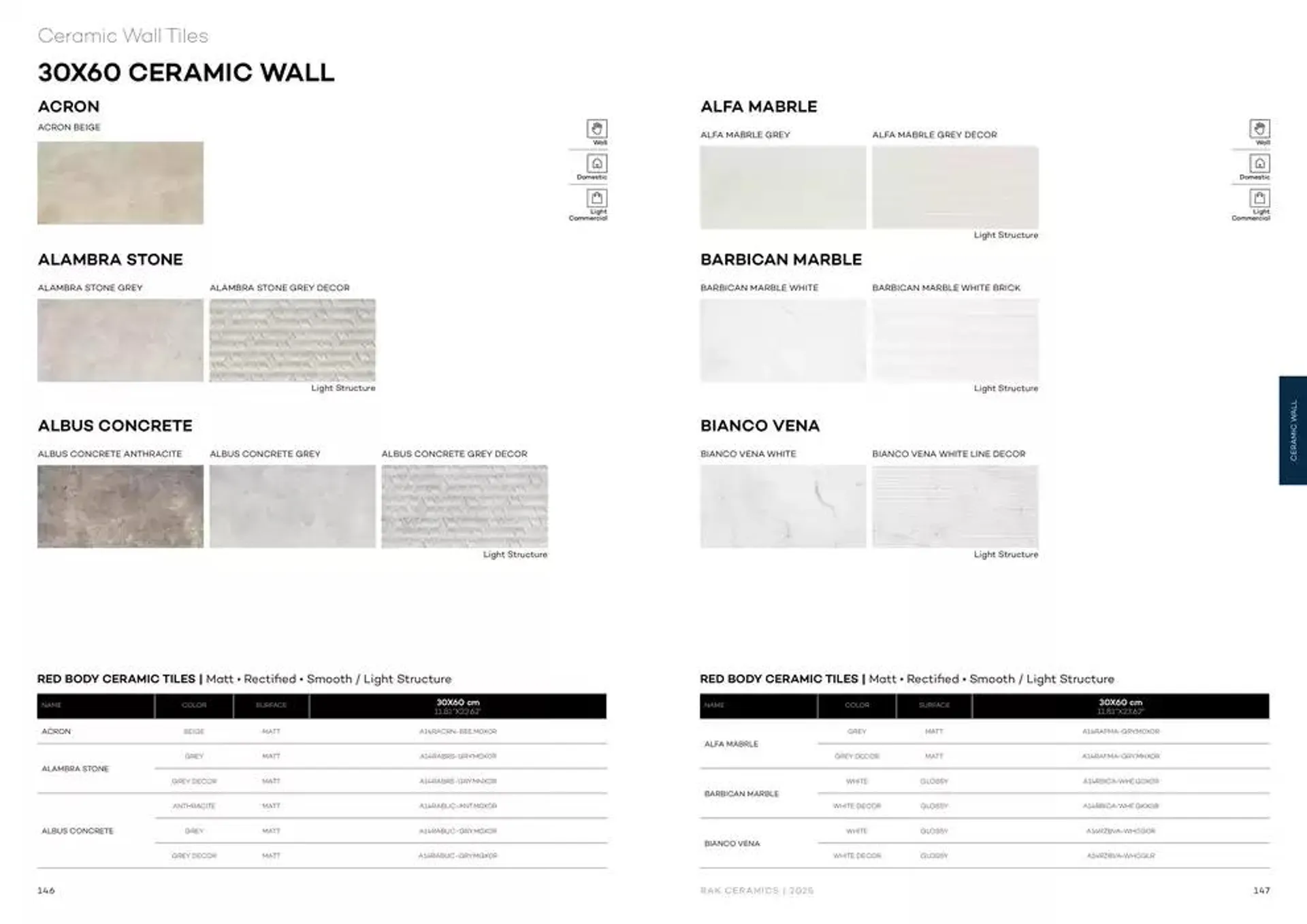 Wall & Floor Solutions 2025 from 28 January to 11 February 2025 - Offers page 75