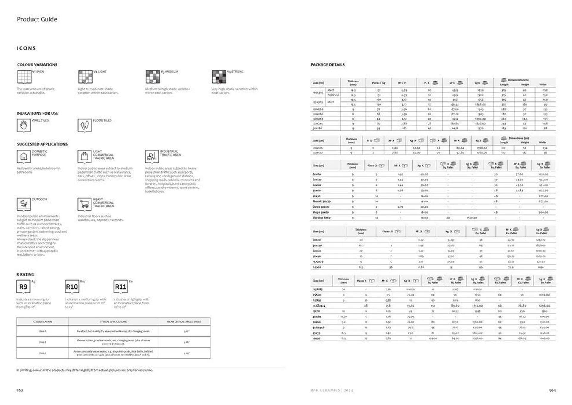 Flagship Showrooms Catalogue 2024 from 12 February to 31 December 2024 - Offers page 283