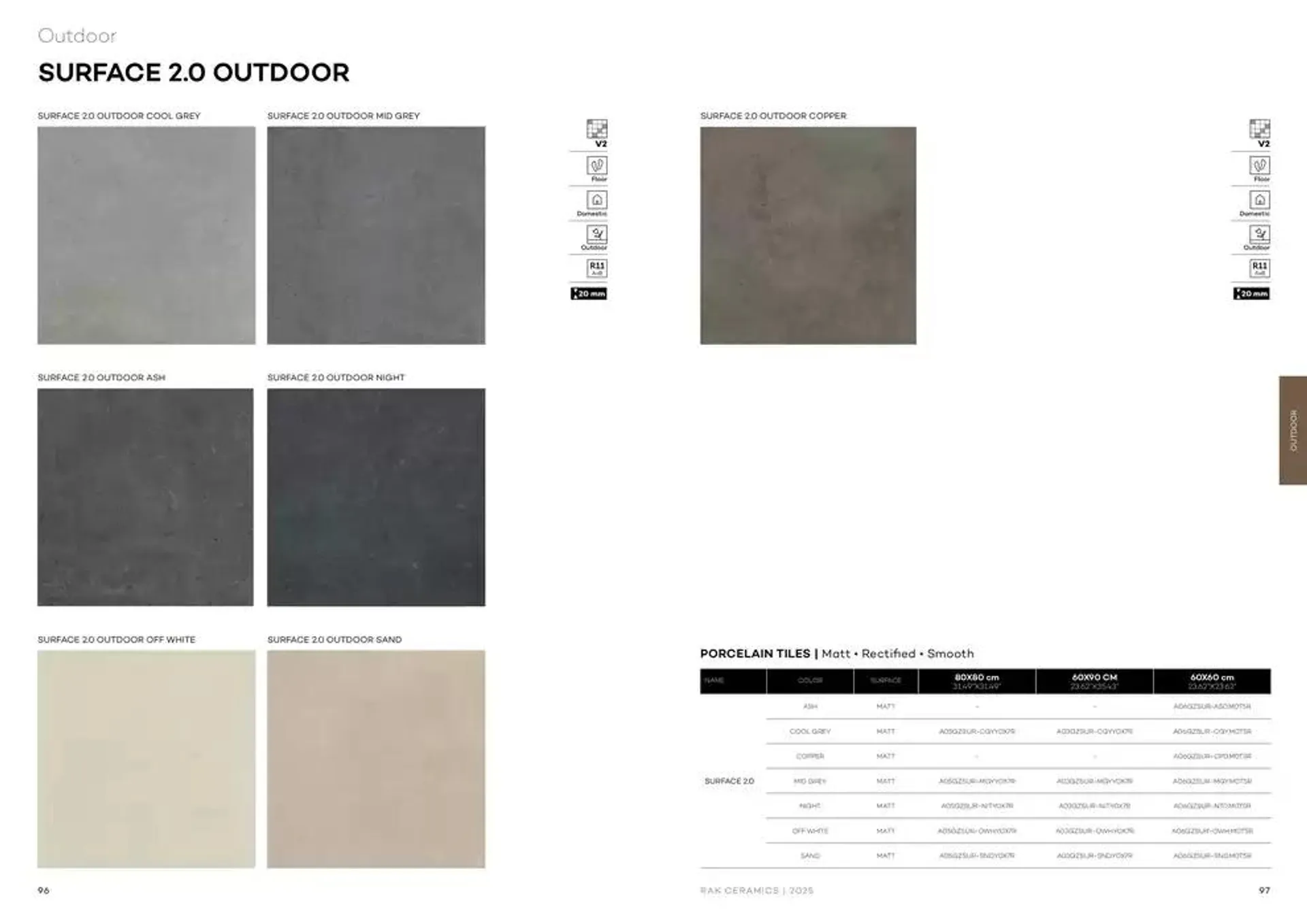 Wall & Floor Solutions 2025 from 28 January to 11 February 2025 - Offers page 50