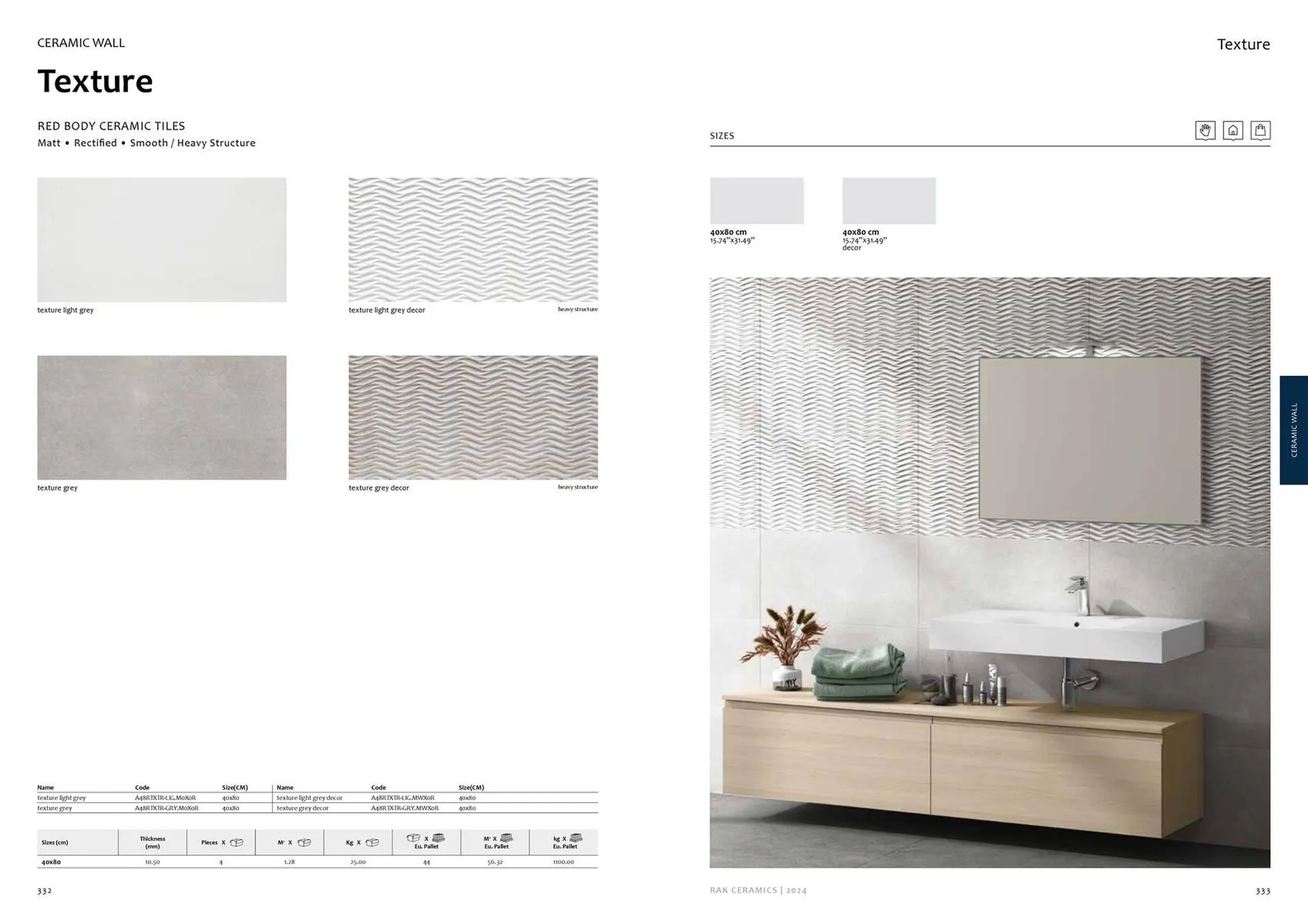 Rak Ceramics catalogue from 2 February to 31 December 2024 - Offers page 168