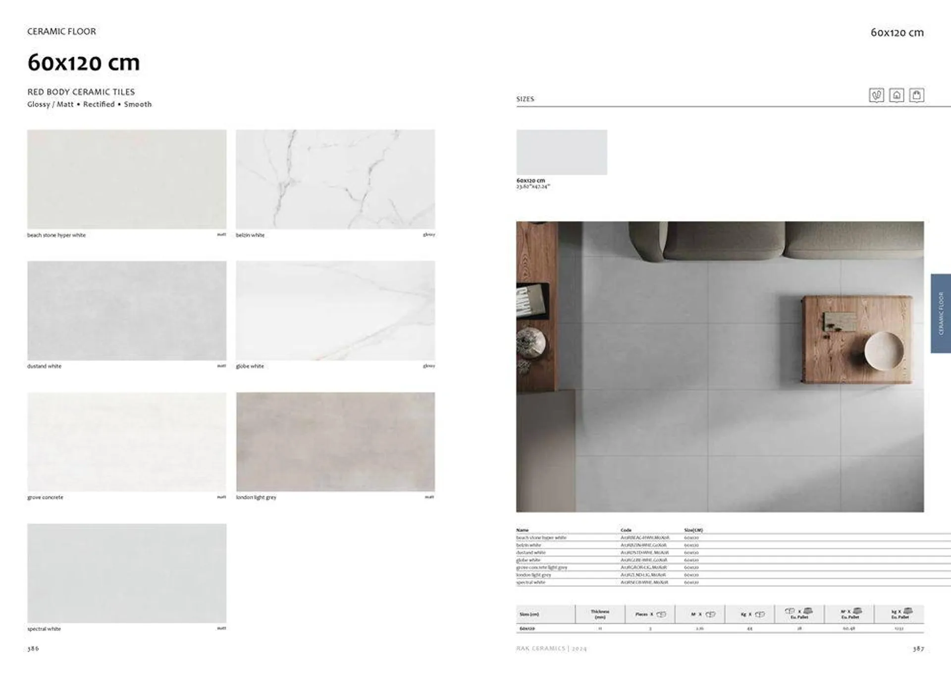 Surfaces Porcelain and Ceramics 2024 from 2 February to 31 December 2024 - Offers page 195