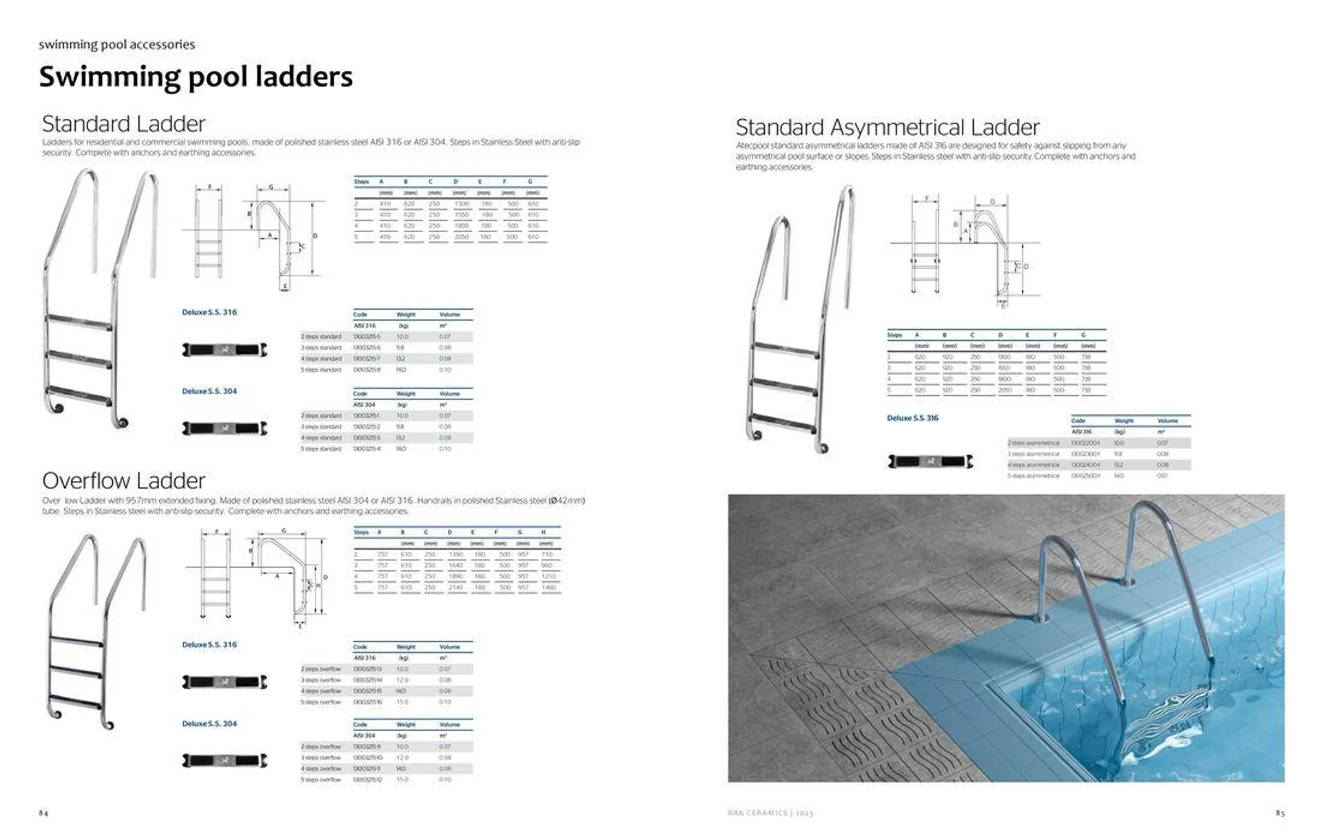 Wellness and Swimming Pool 2024 - 43