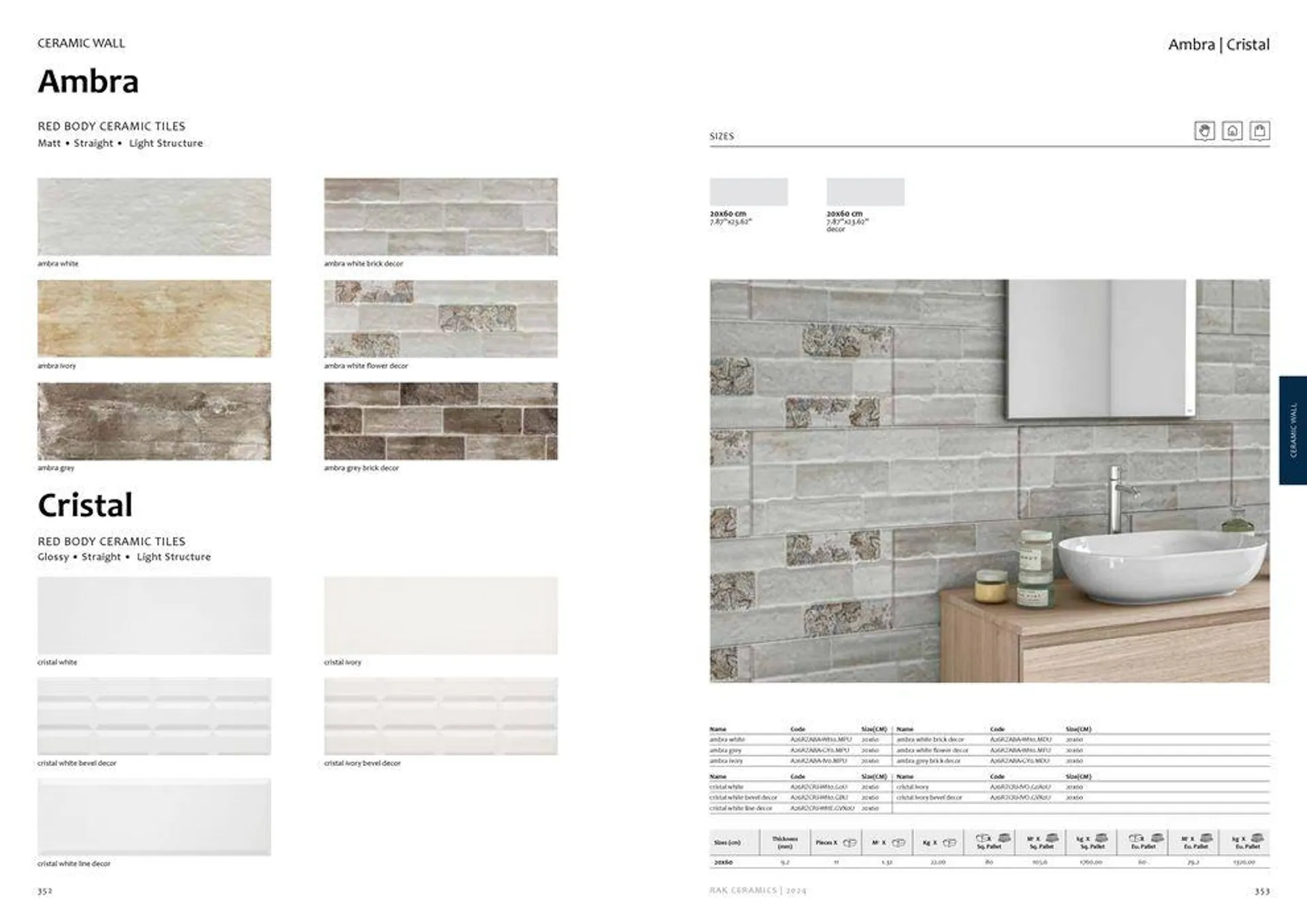 Surfaces Porcelain and Ceramics 2024 from 2 February to 31 December 2024 - Offers page 178