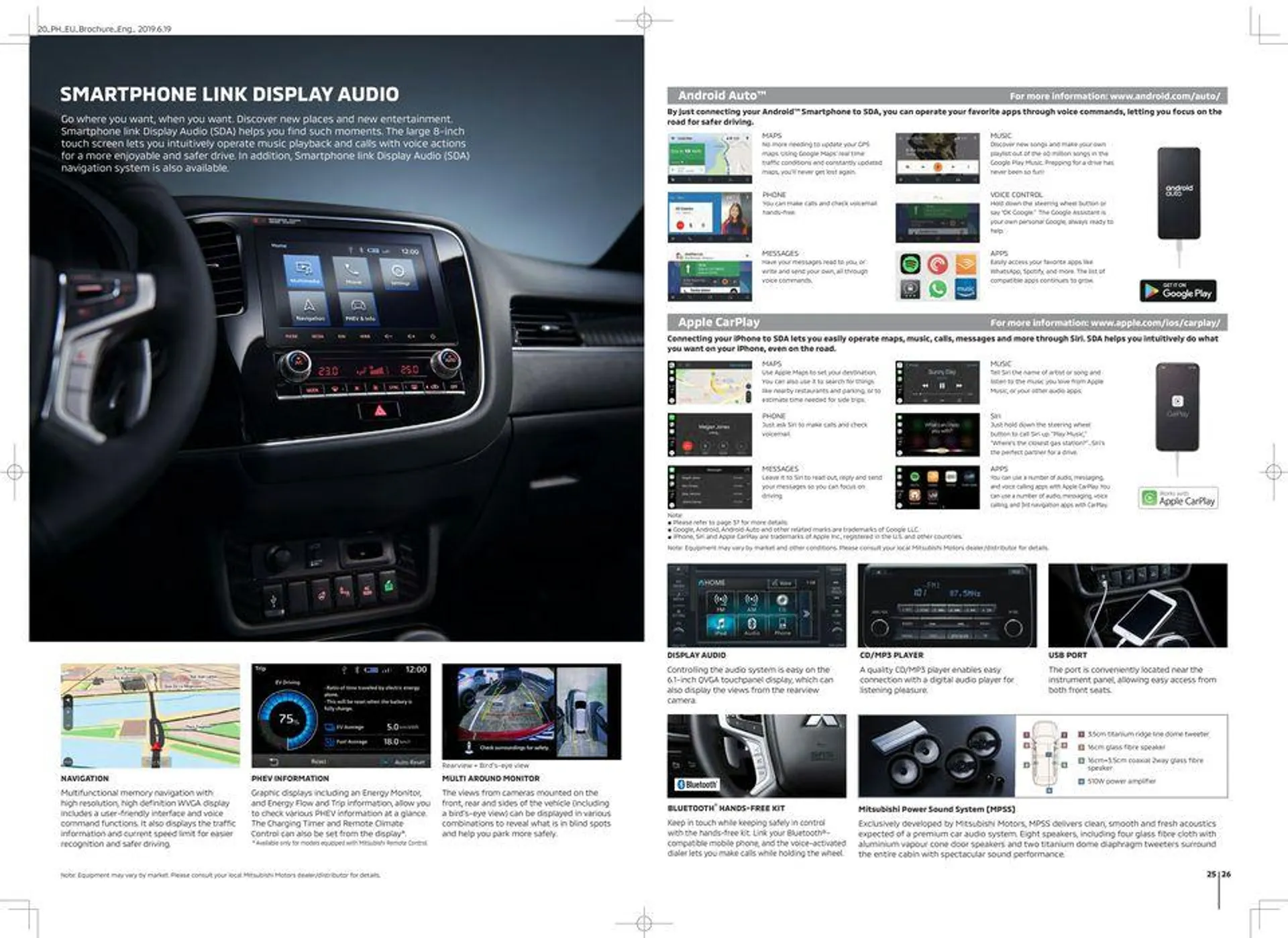 Outlander PHEV from 1 August to 1 August 2024 - Offers page 14