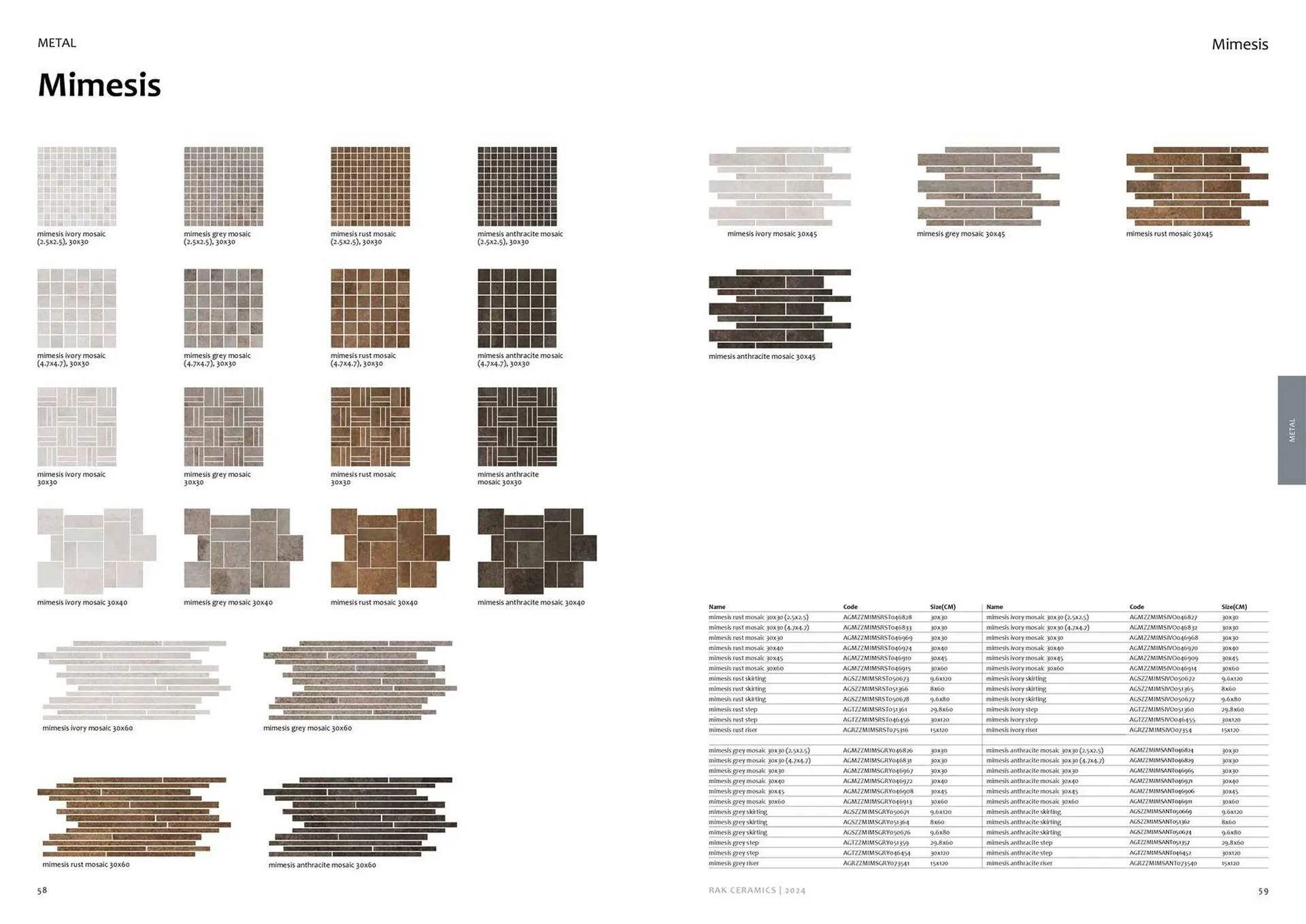 Rak Ceramics catalogue from 2 February to 31 December 2024 - Offers page 31