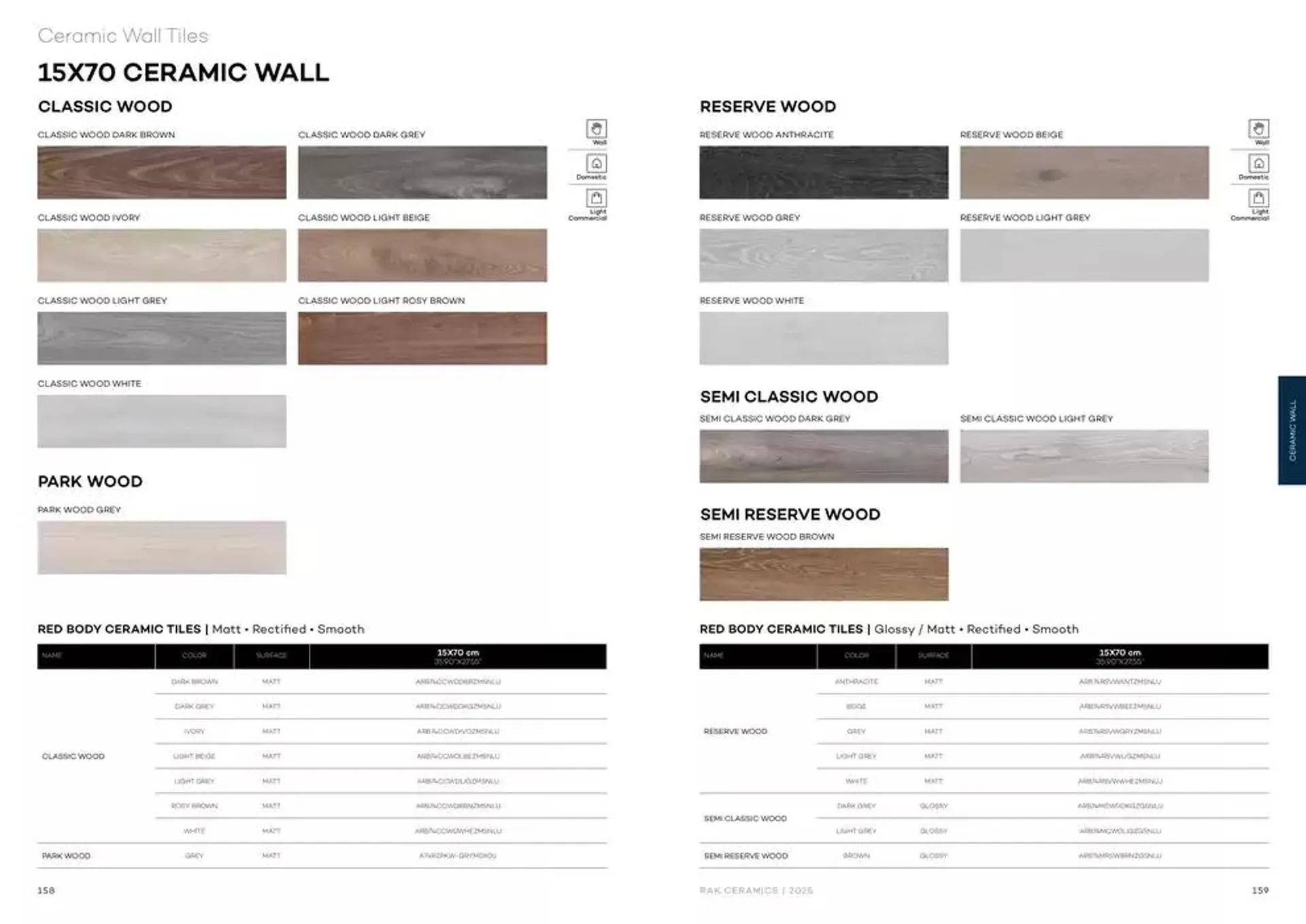 Wall & Floor Solutions 2025 from 28 January to 11 February 2025 - Offers page 81